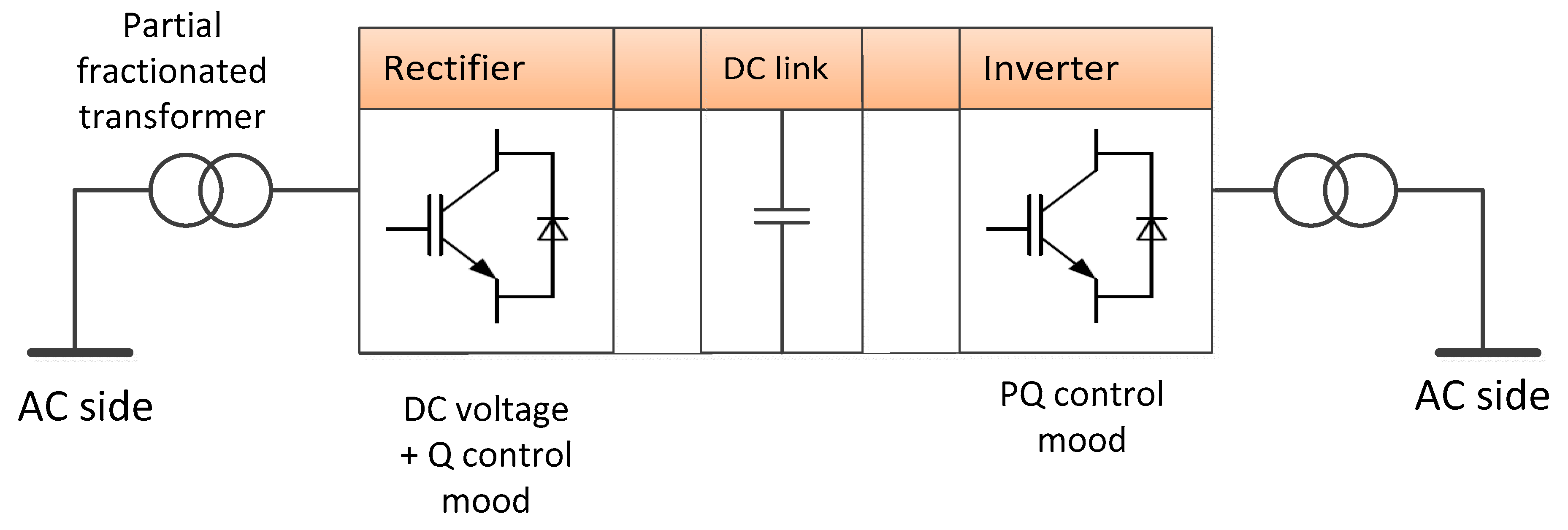 Energies 14 00620 g005