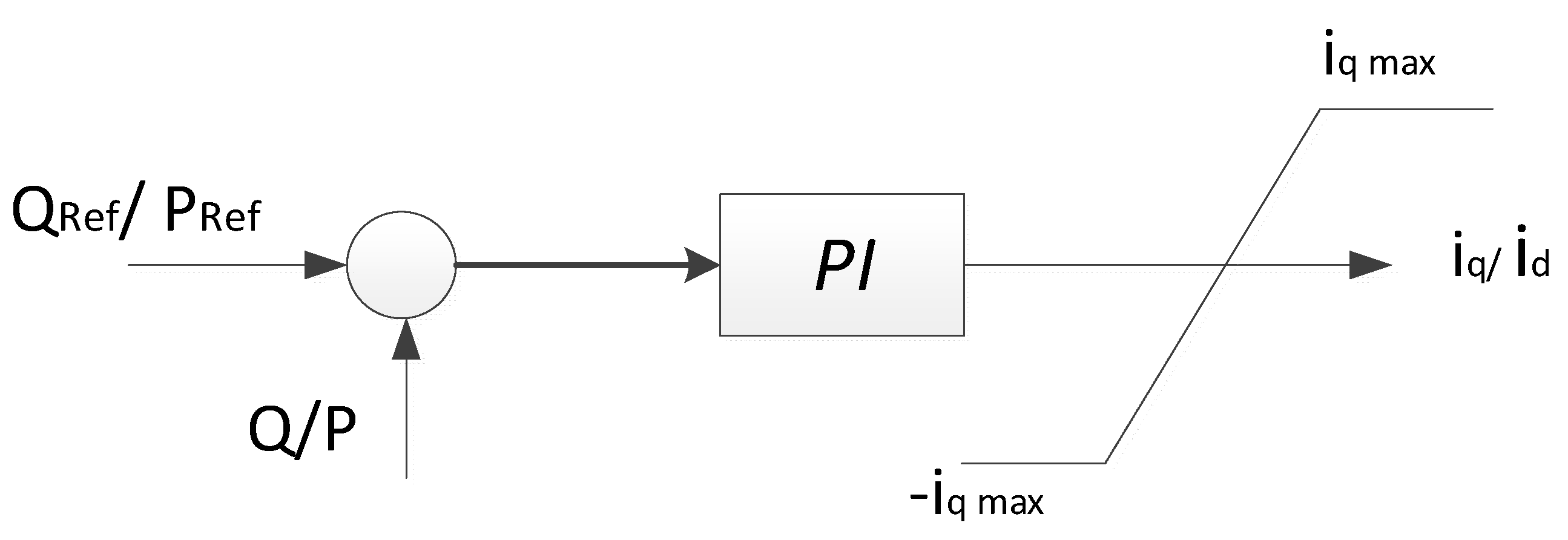 Energies 14 00620 g009