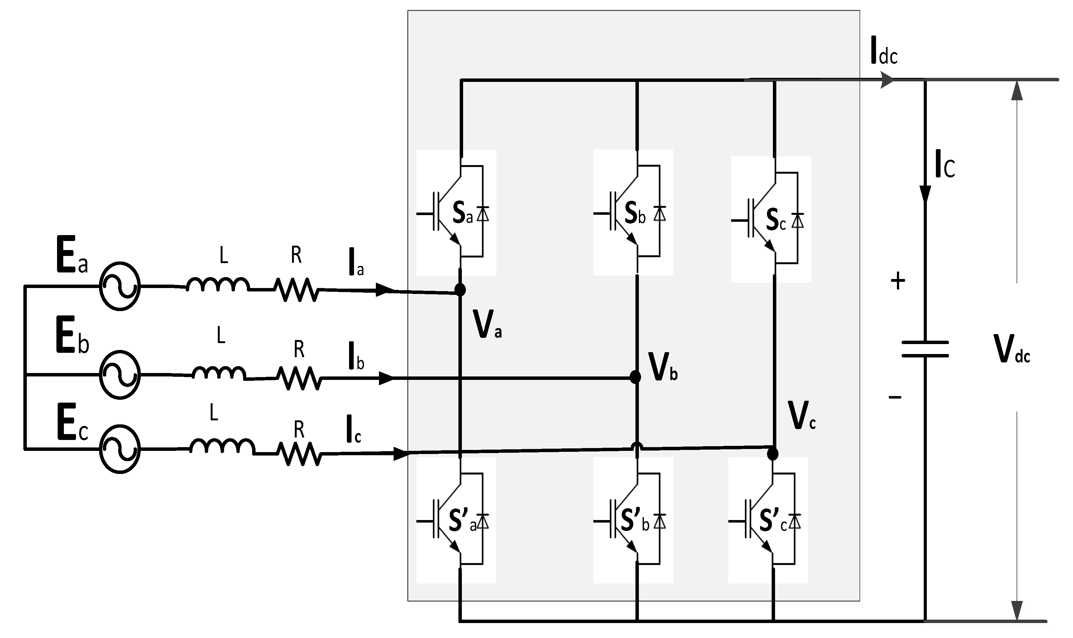 Energies 14 00620 g010
