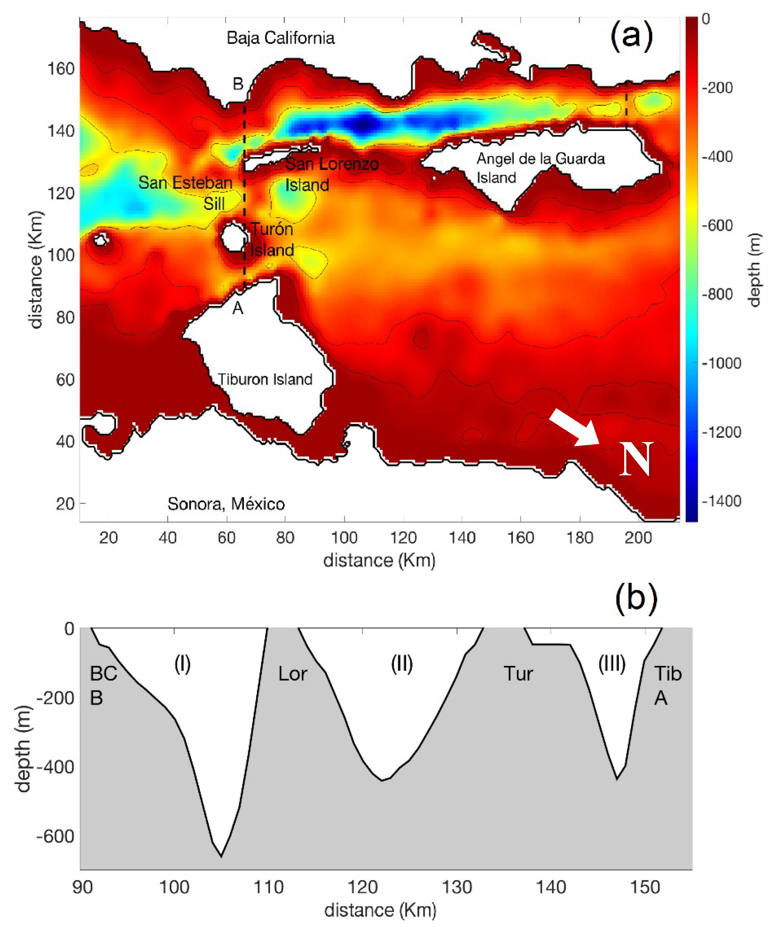Energies 14 00621 g002
