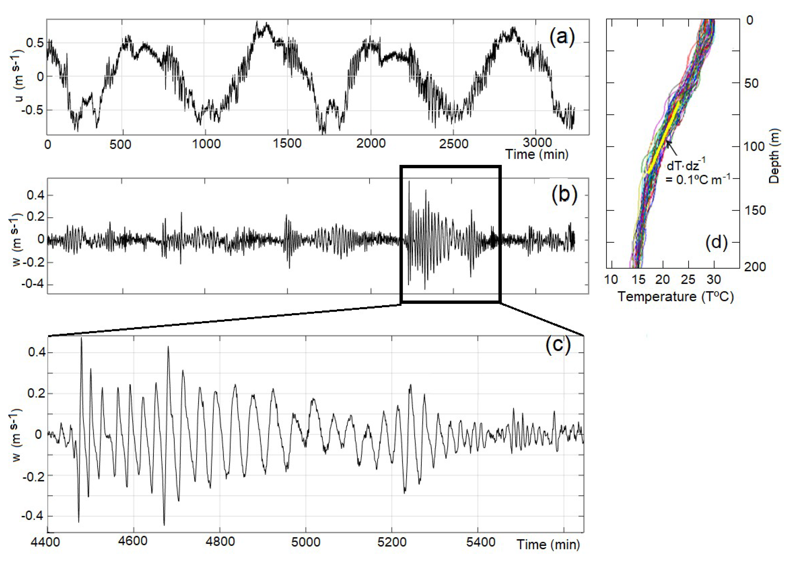 Energies 14 00621 g008
