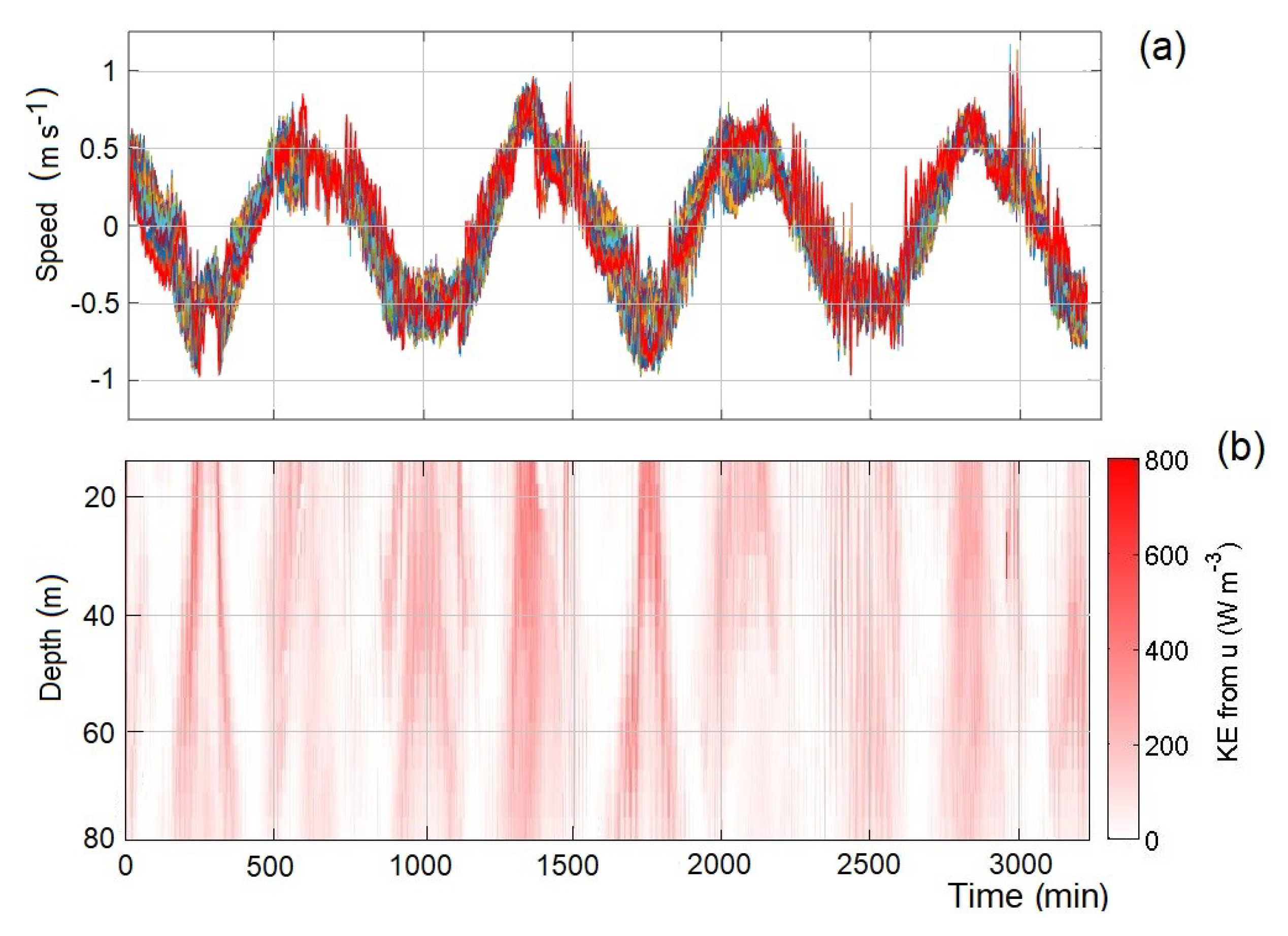 Energies 14 00621 g009