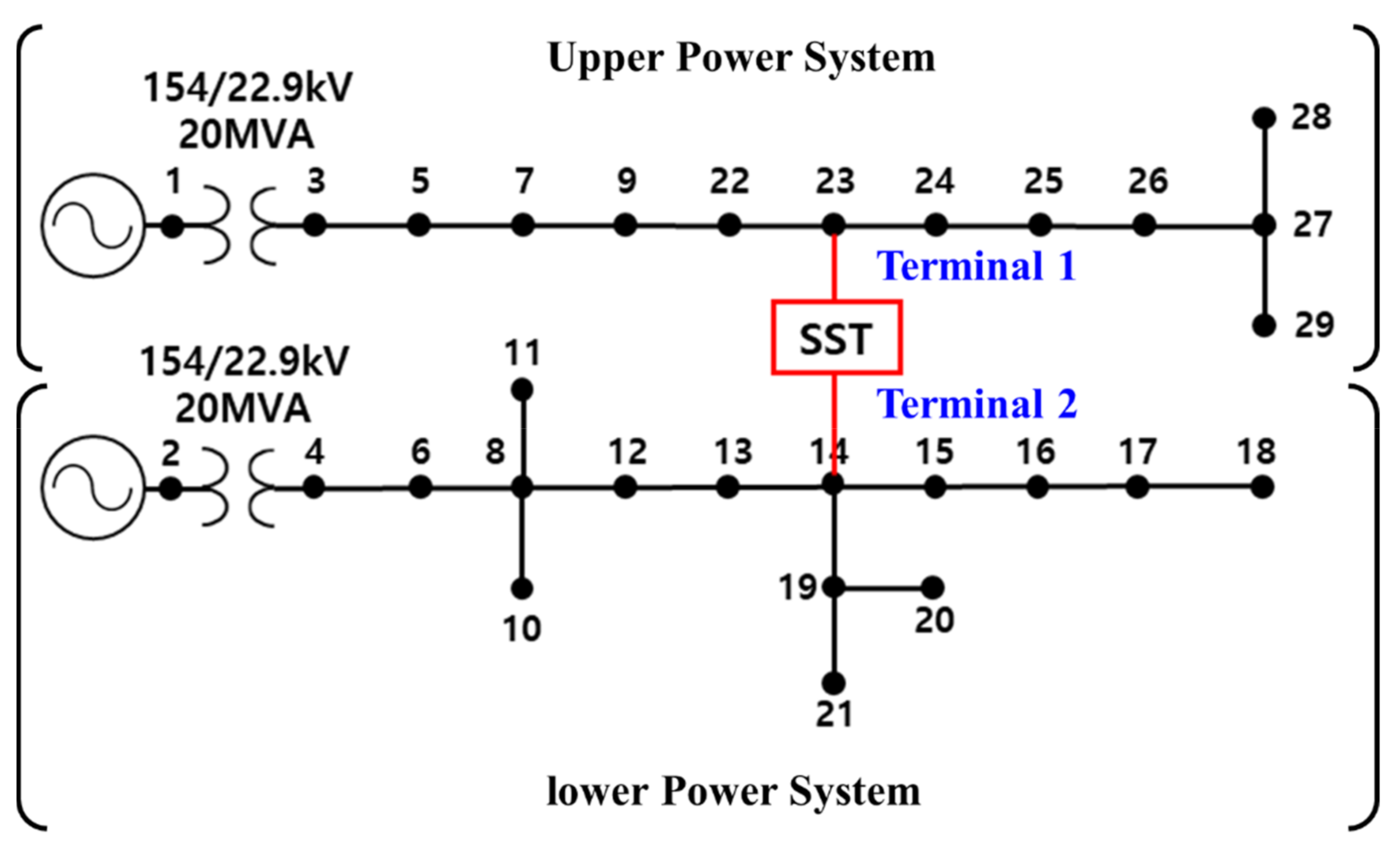 Energies 14 00622 g004