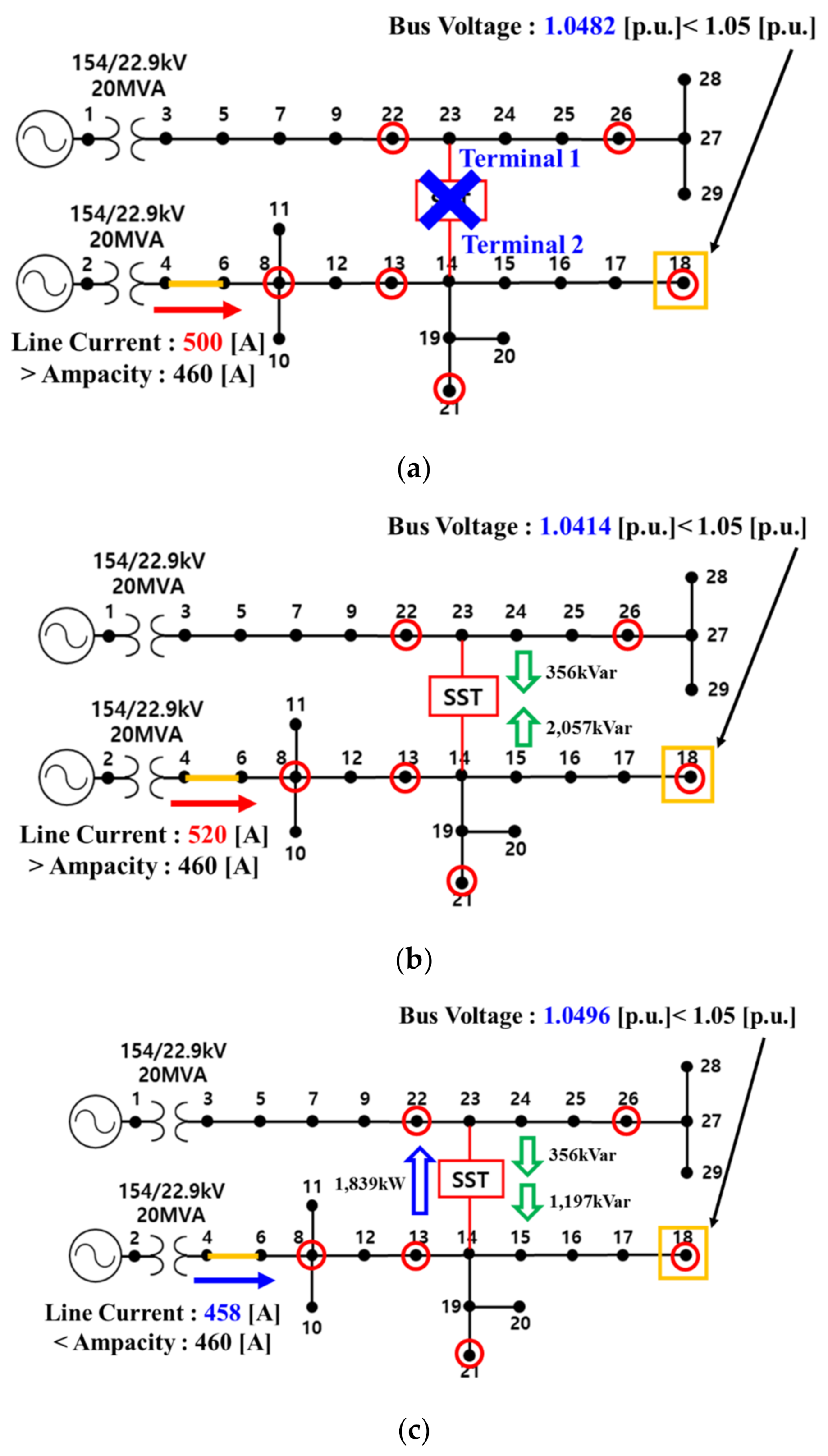 Energies 14 00622 g009