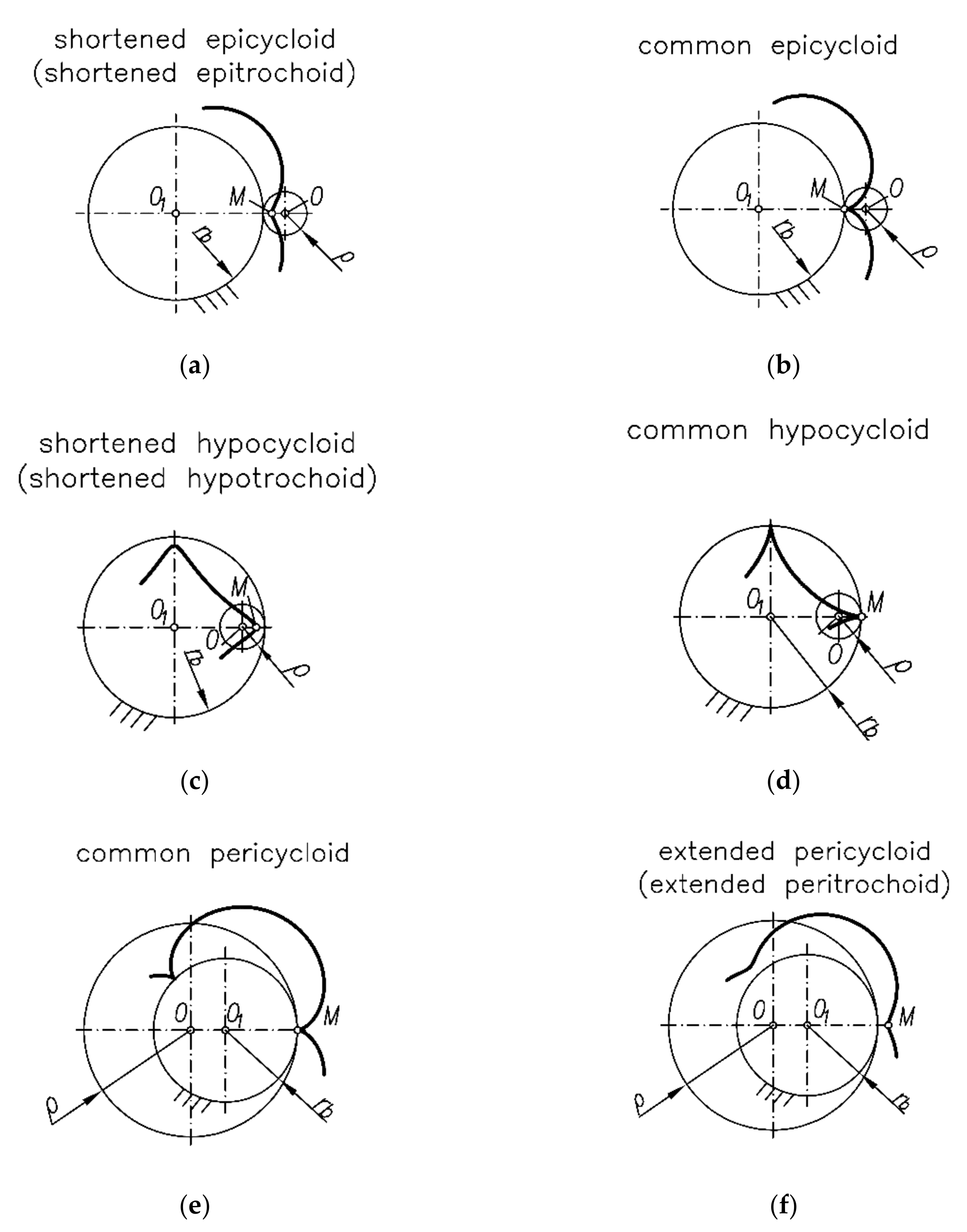 Energies 14 00624 g002 Energies 14 00624 g002