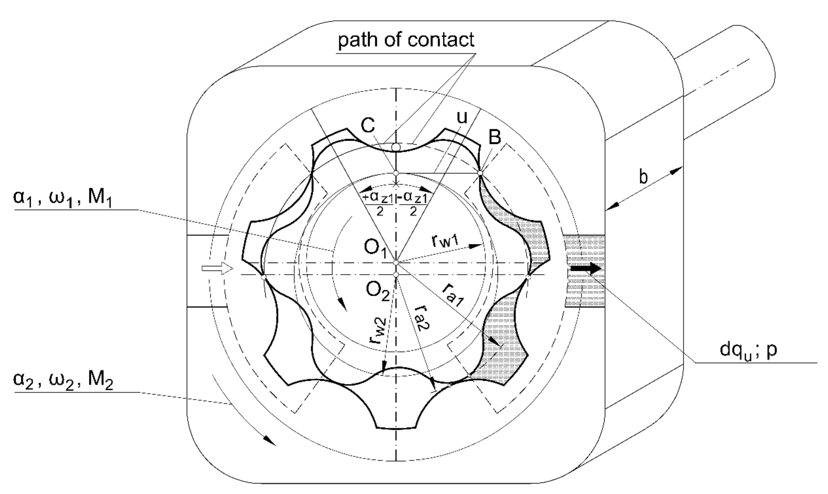 Energies 14 00624 g009 Energies 14 00624 g009