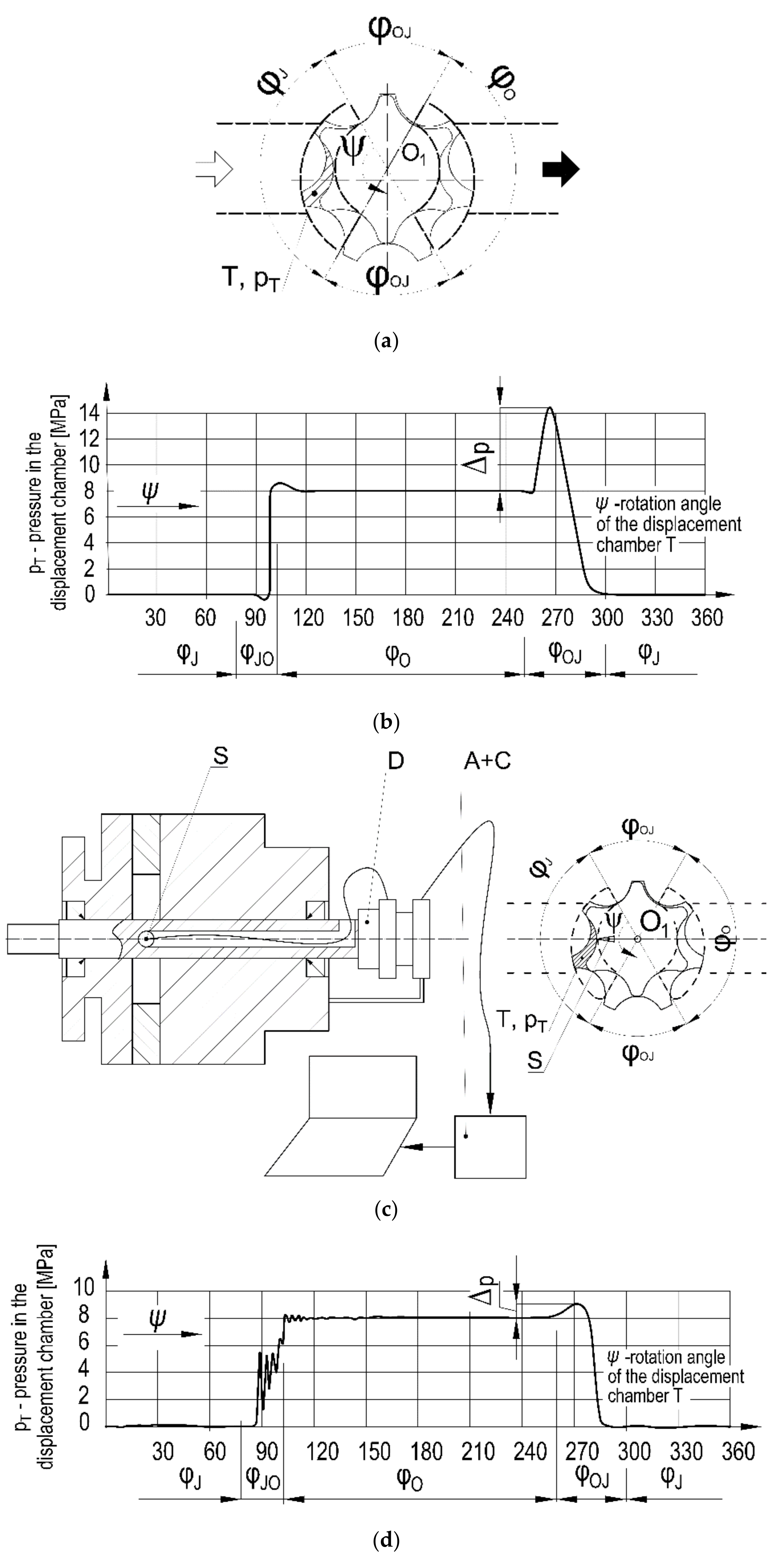 Energies 14 00624 g017 Energies 14 00624 g017