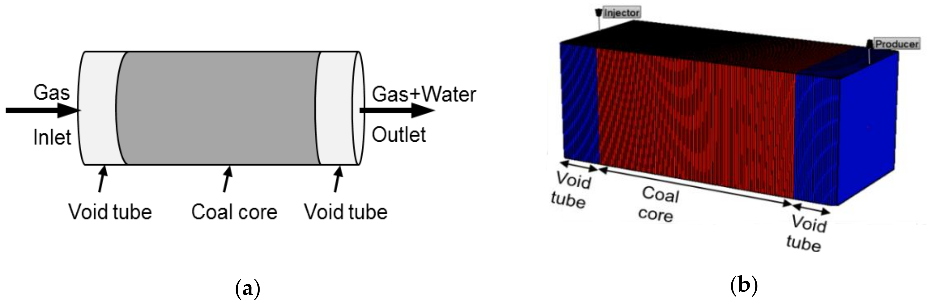 Energies 14 00626 g005 Energies 14 00626 g005
