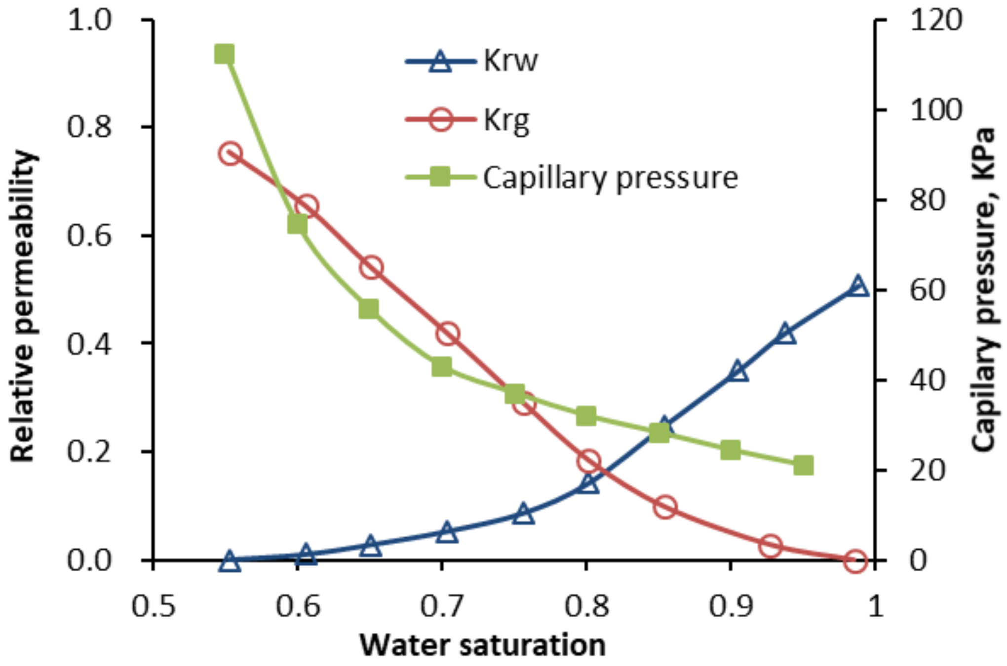 Energies 14 00626 g006 Energies 14 00626 g006