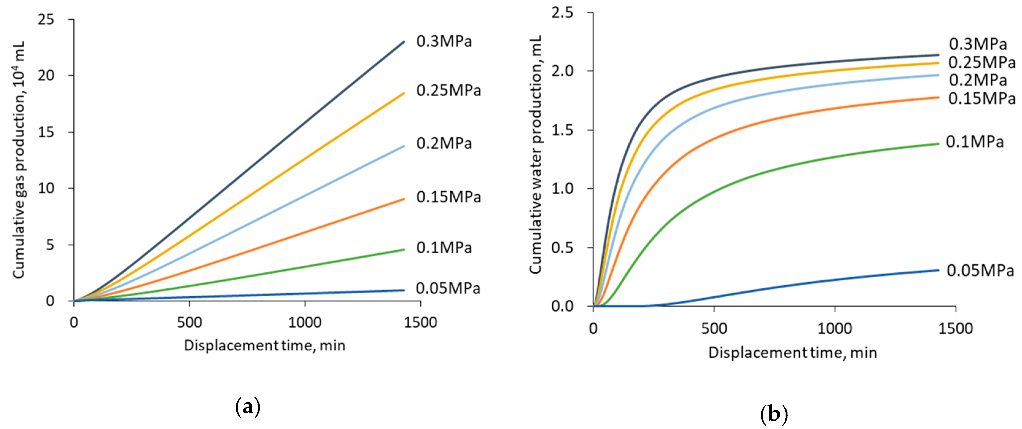 Energies 14 00626 g007 Energies 14 00626 g007