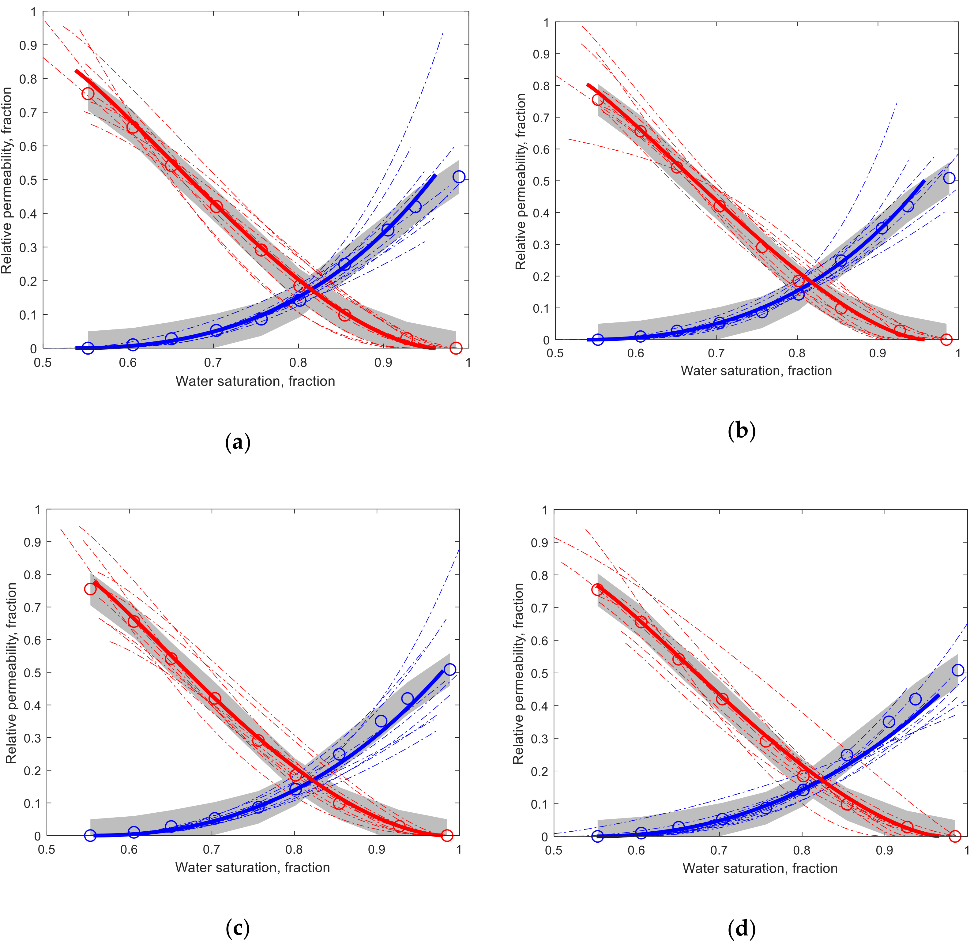 Energies 14 00626 g009a Energies 14 00626 g009a