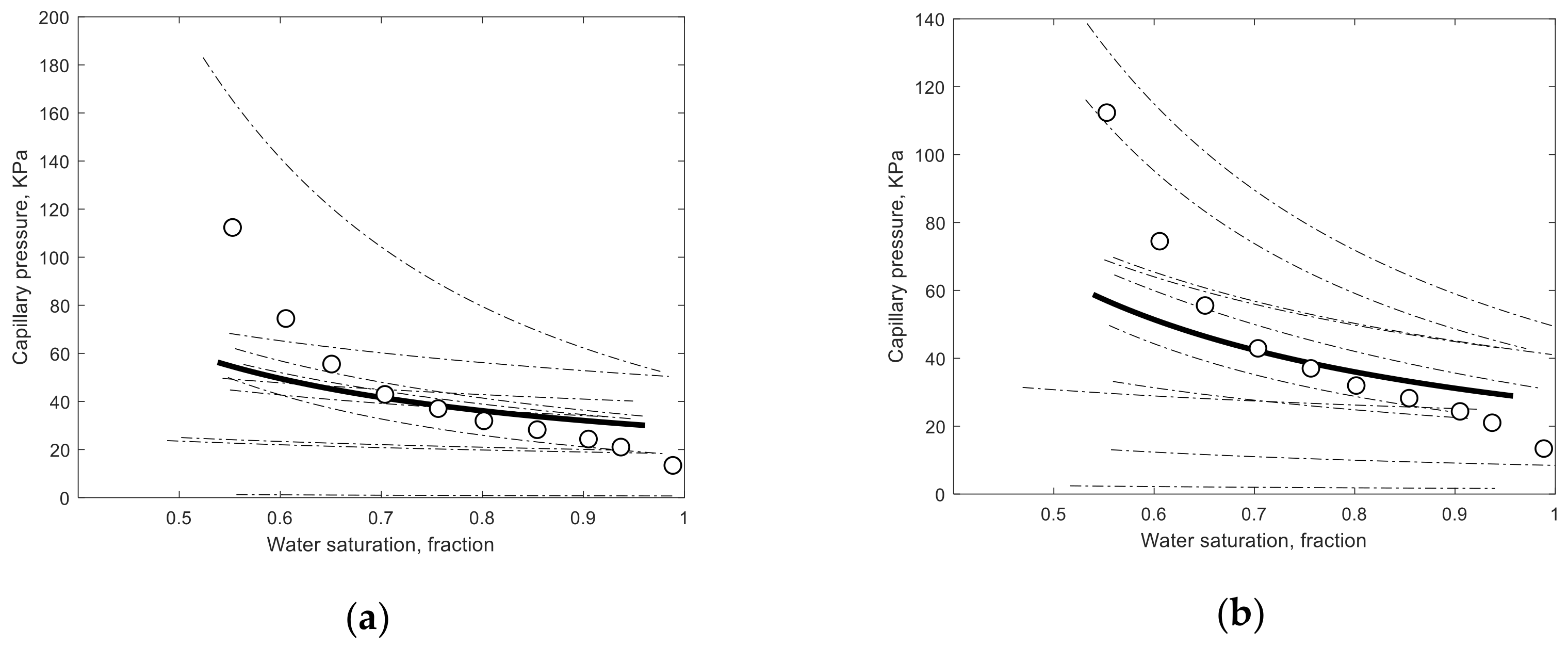 Energies 14 00626 g011a Energies 14 00626 g011a