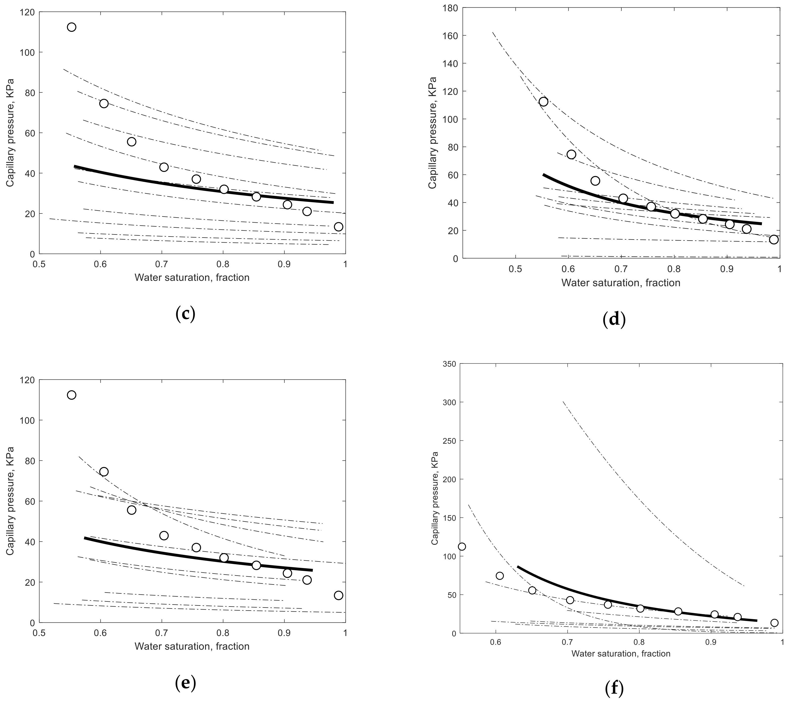 Energies 14 00626 g011b Energies 14 00626 g011b