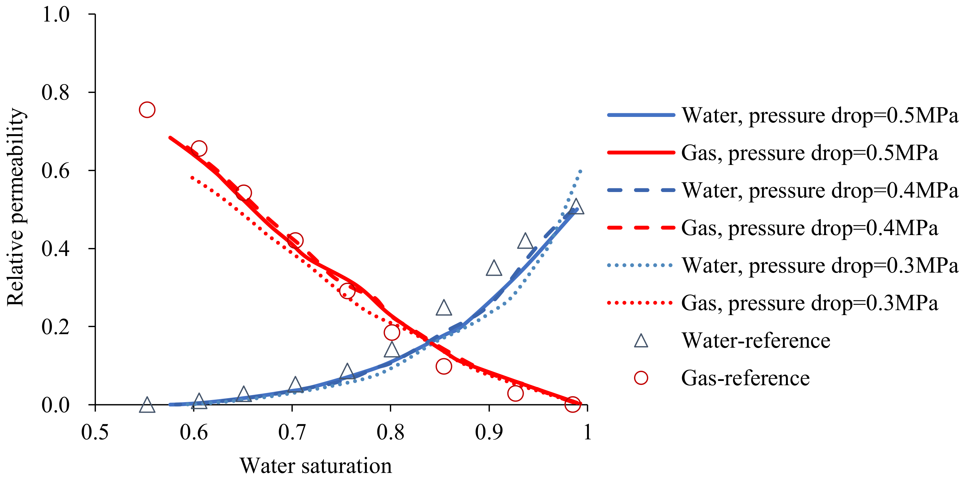 Energies 14 00626 g014 Energies 14 00626 g014