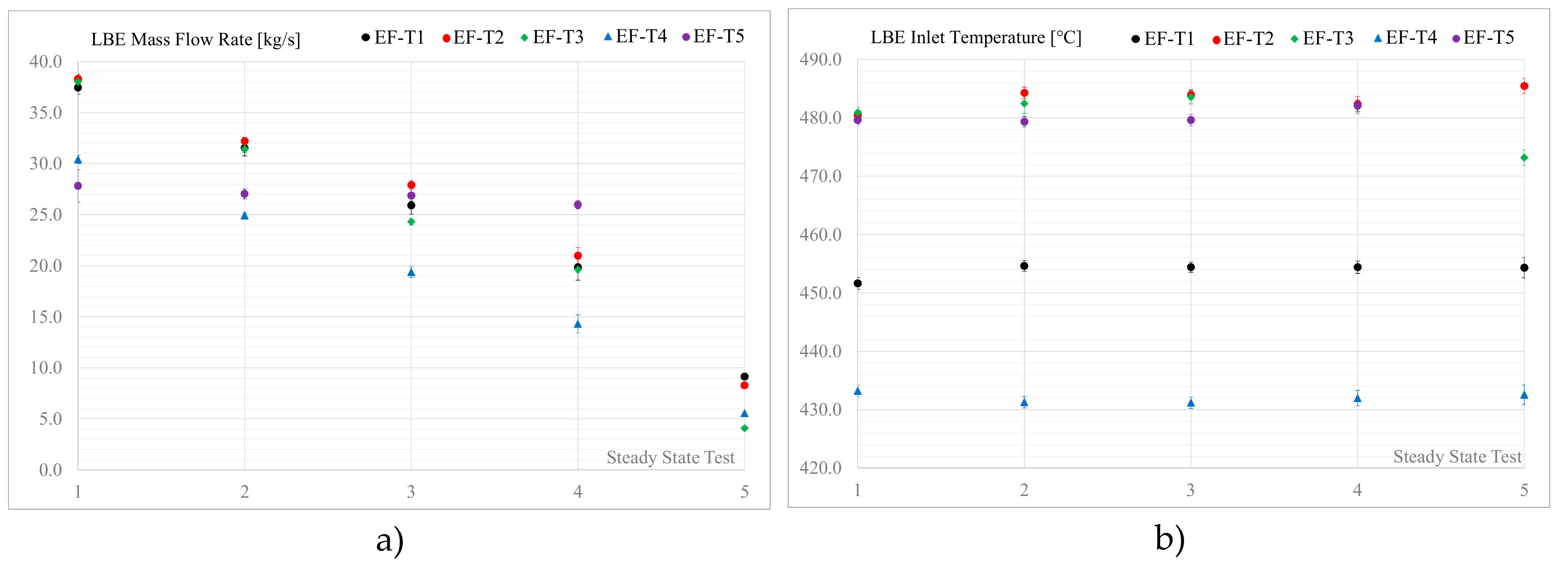 Energies 14 00628 g004 Energies 14 00628 g004