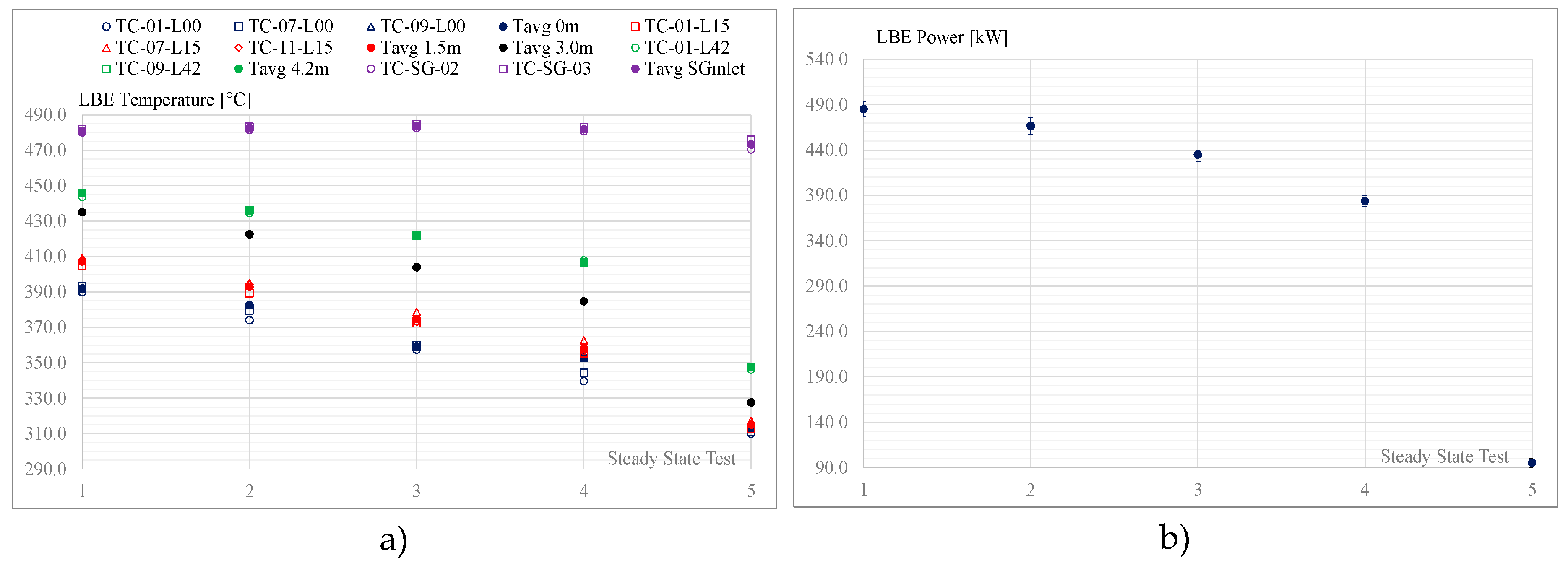 Energies 14 00628 g007 Energies 14 00628 g007