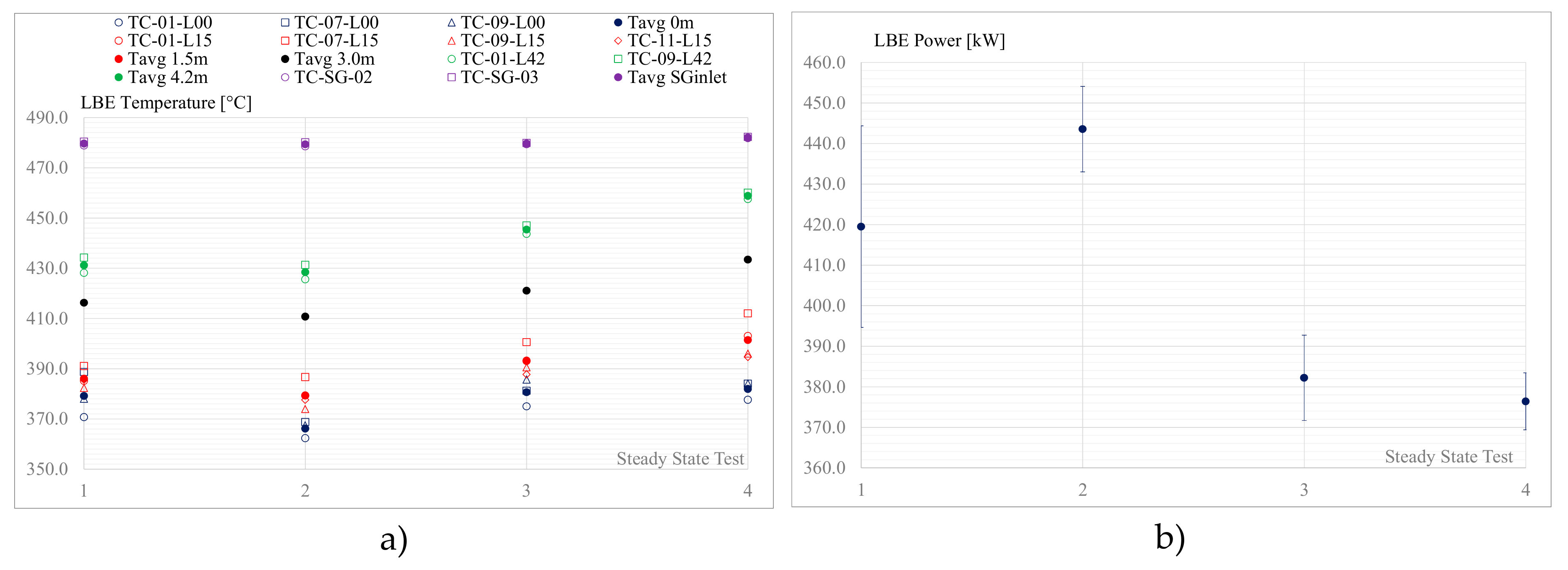 Energies 14 00628 g009 Energies 14 00628 g009