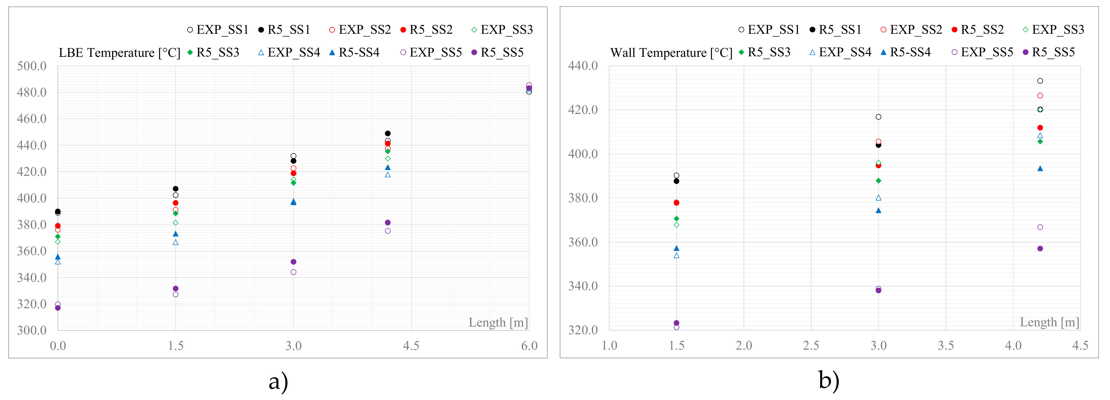 Energies 14 00628 g012 Energies 14 00628 g012