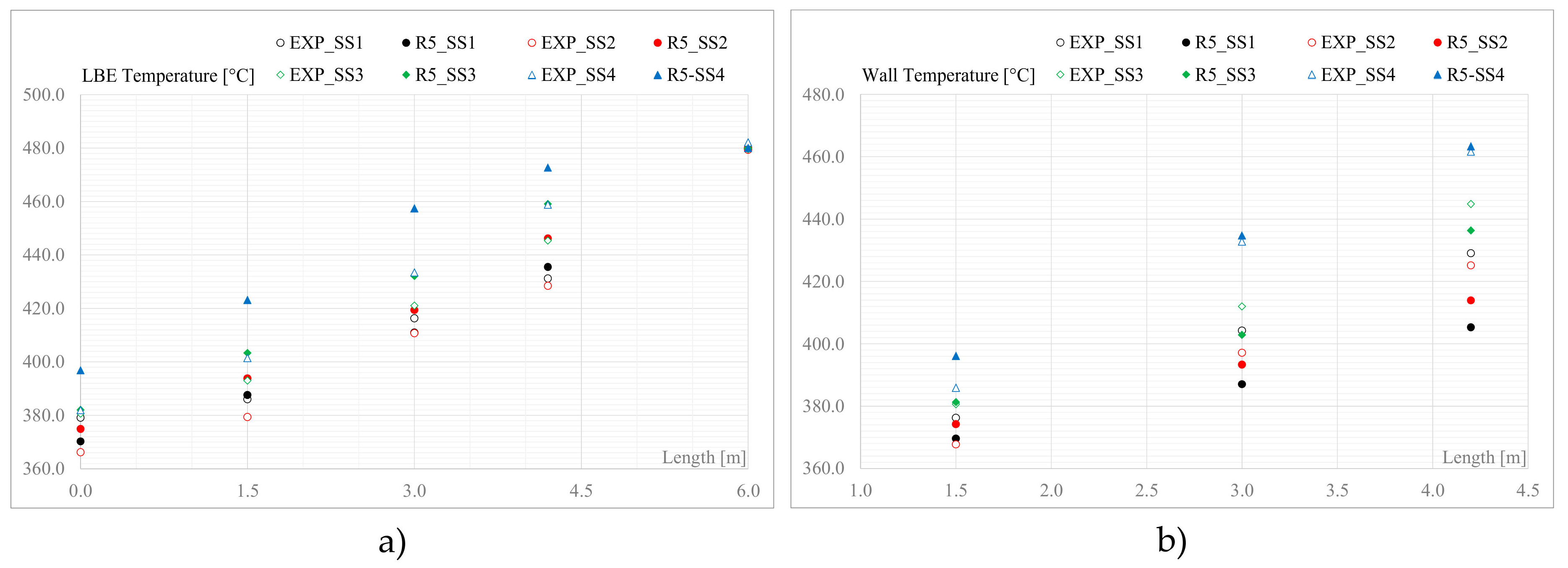 Energies 14 00628 g015 Energies 14 00628 g015
