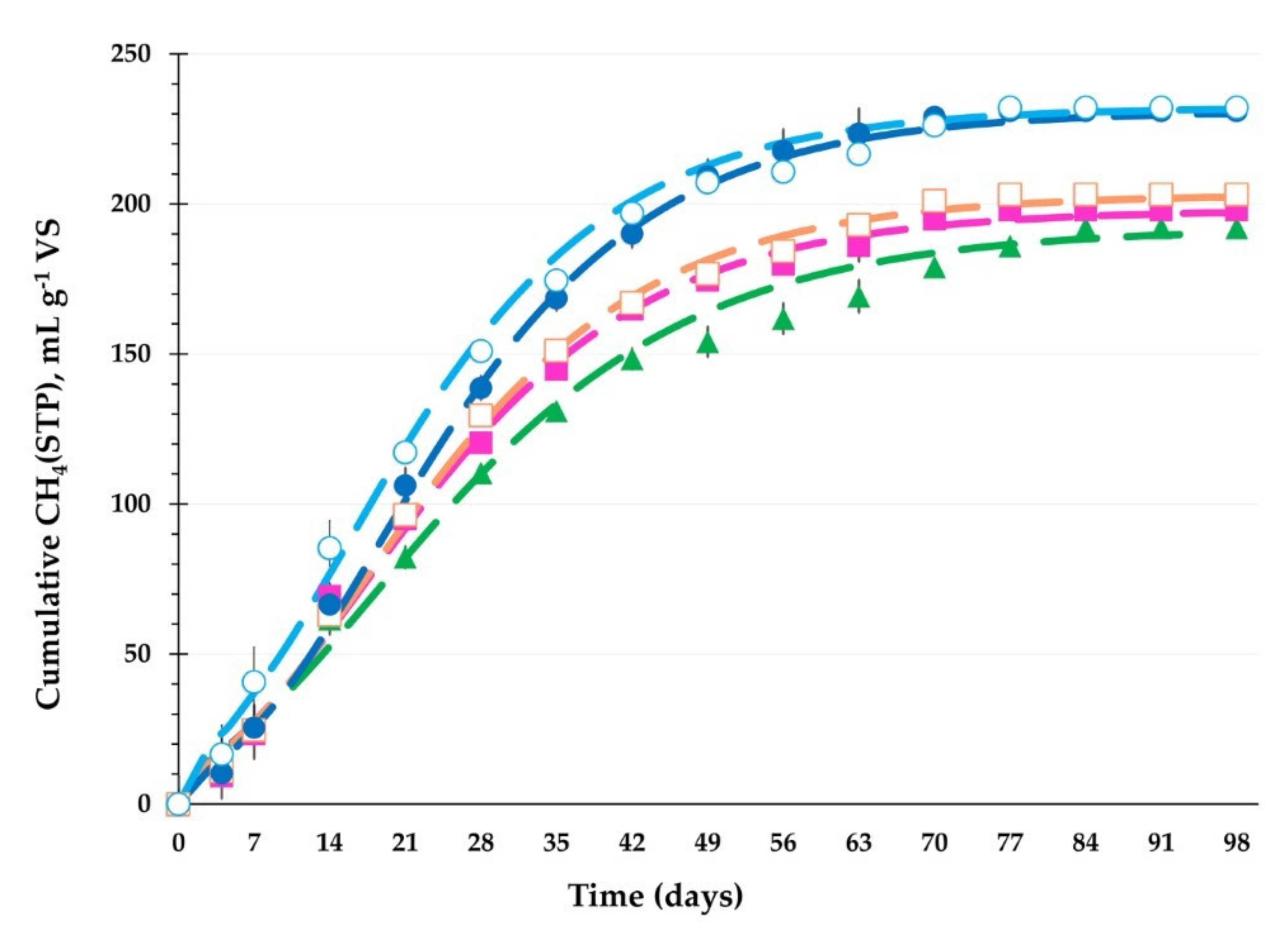 Energies 14 00630 g002