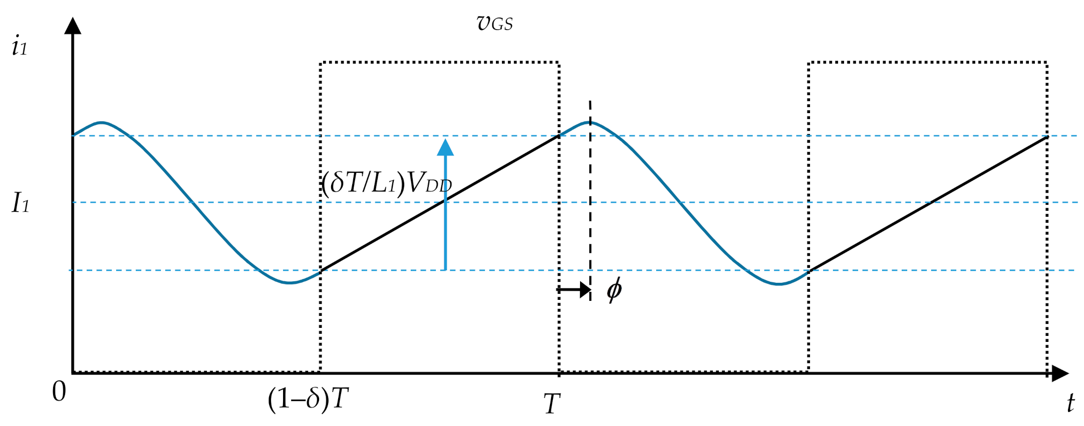 Energies 14 00632 g004