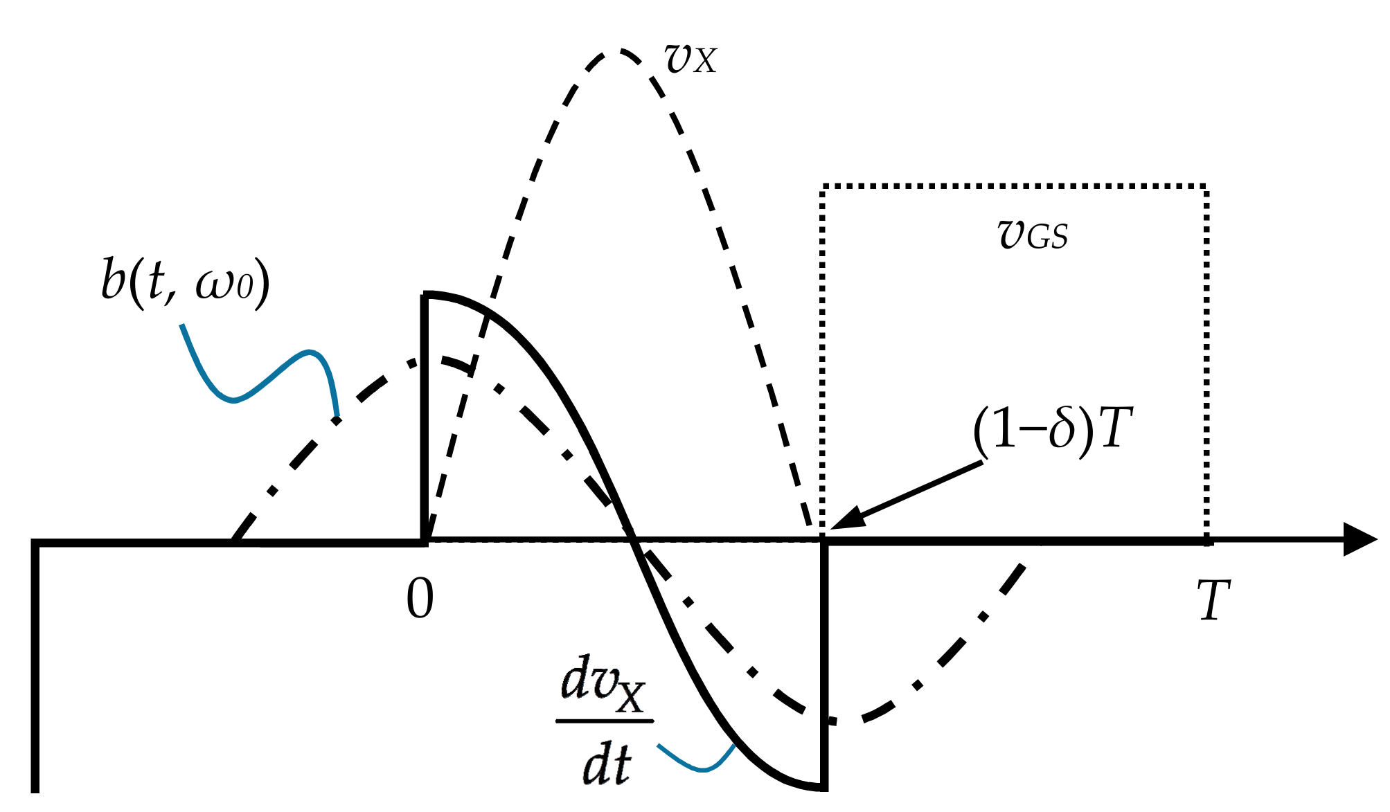 Energies 14 00632 g005