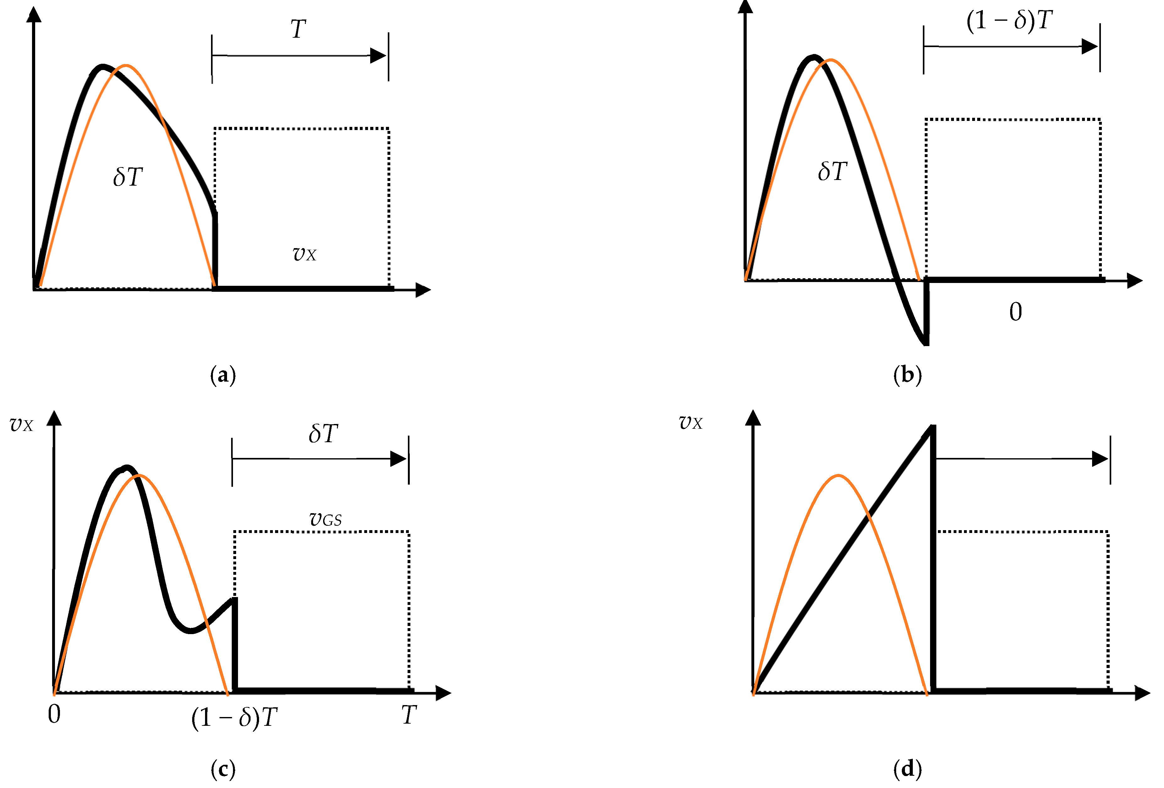 Energies 14 00632 g007a