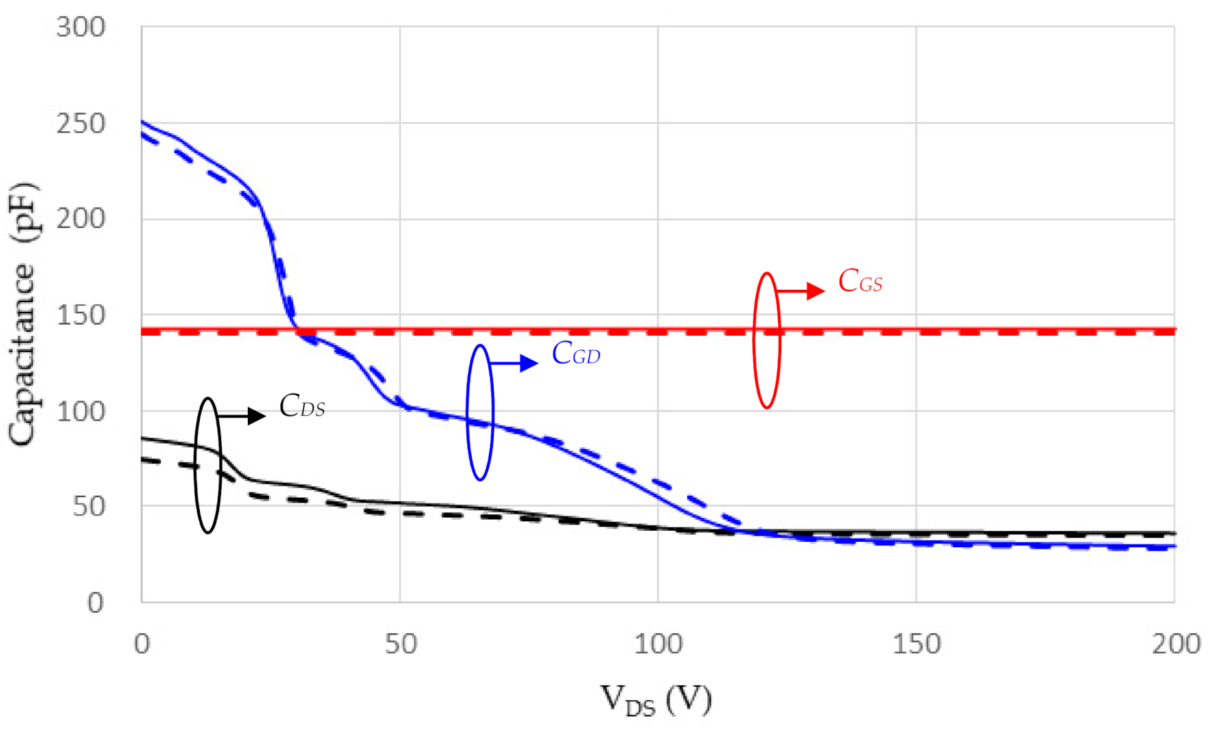 Energies 14 00632 g008