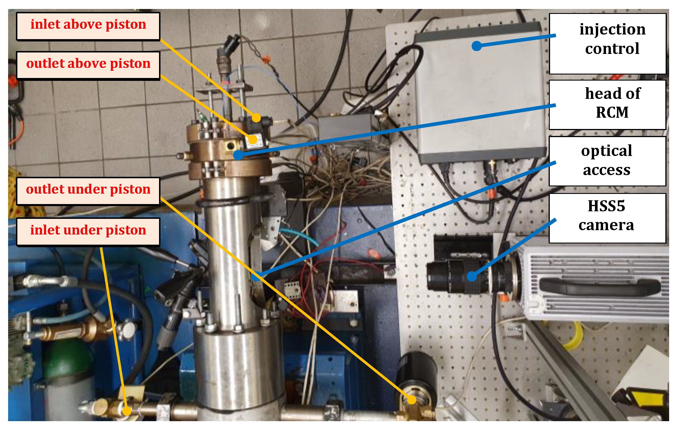 Energies 14 00633 g003