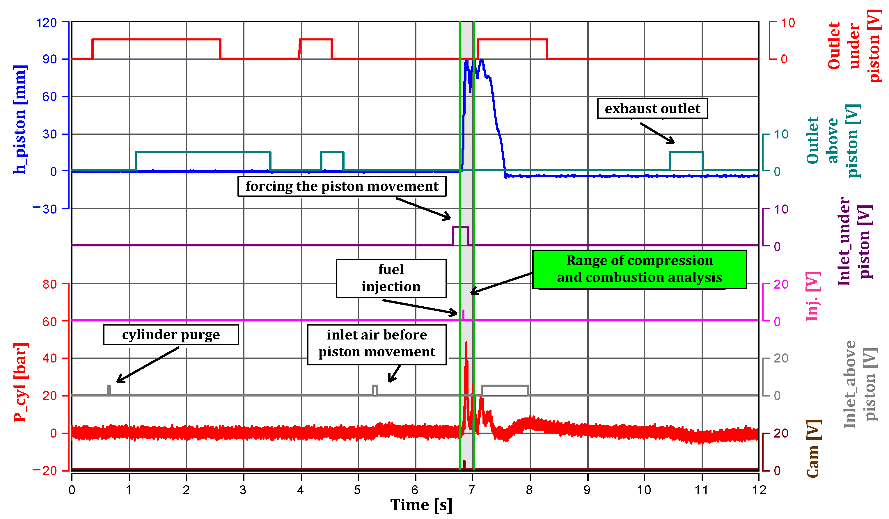 Energies 14 00633 g004