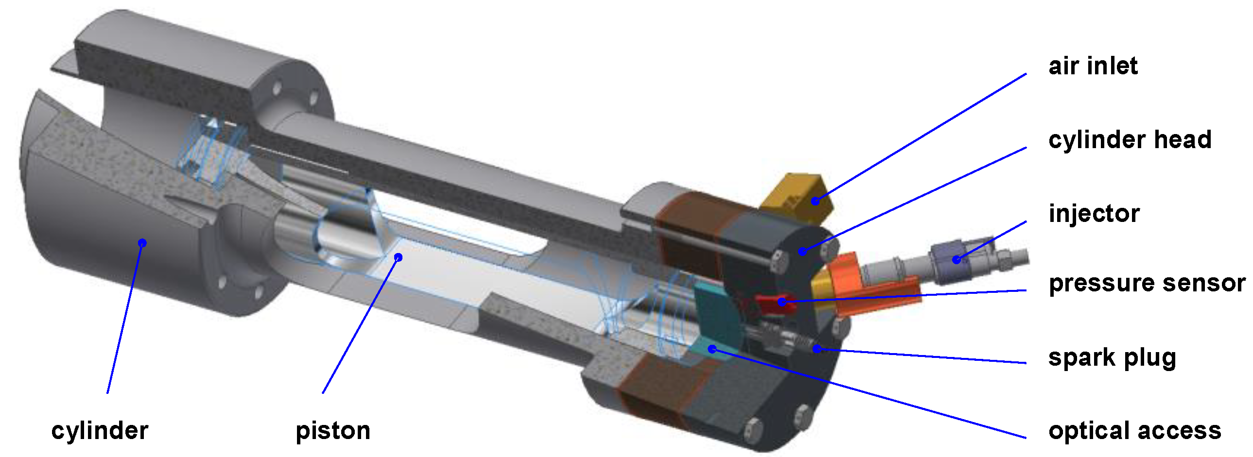 Energies 14 00633 g006