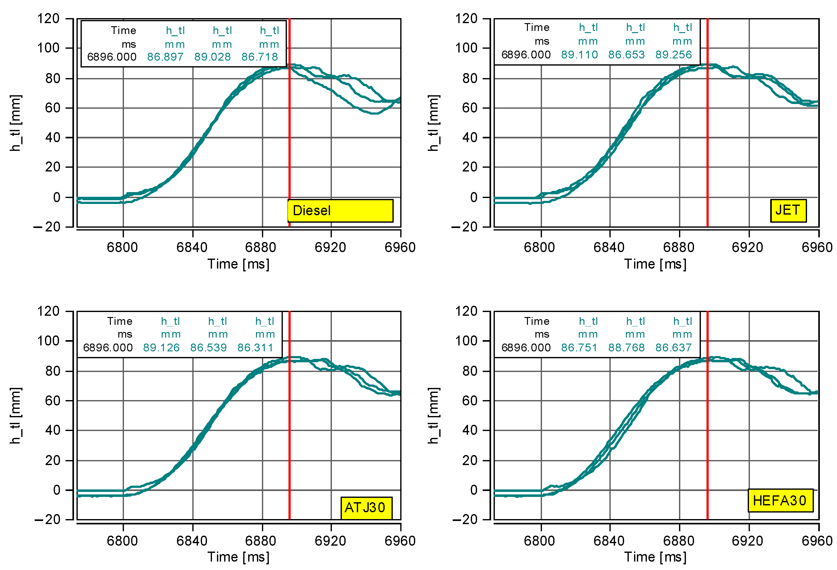 Energies 14 00633 g008