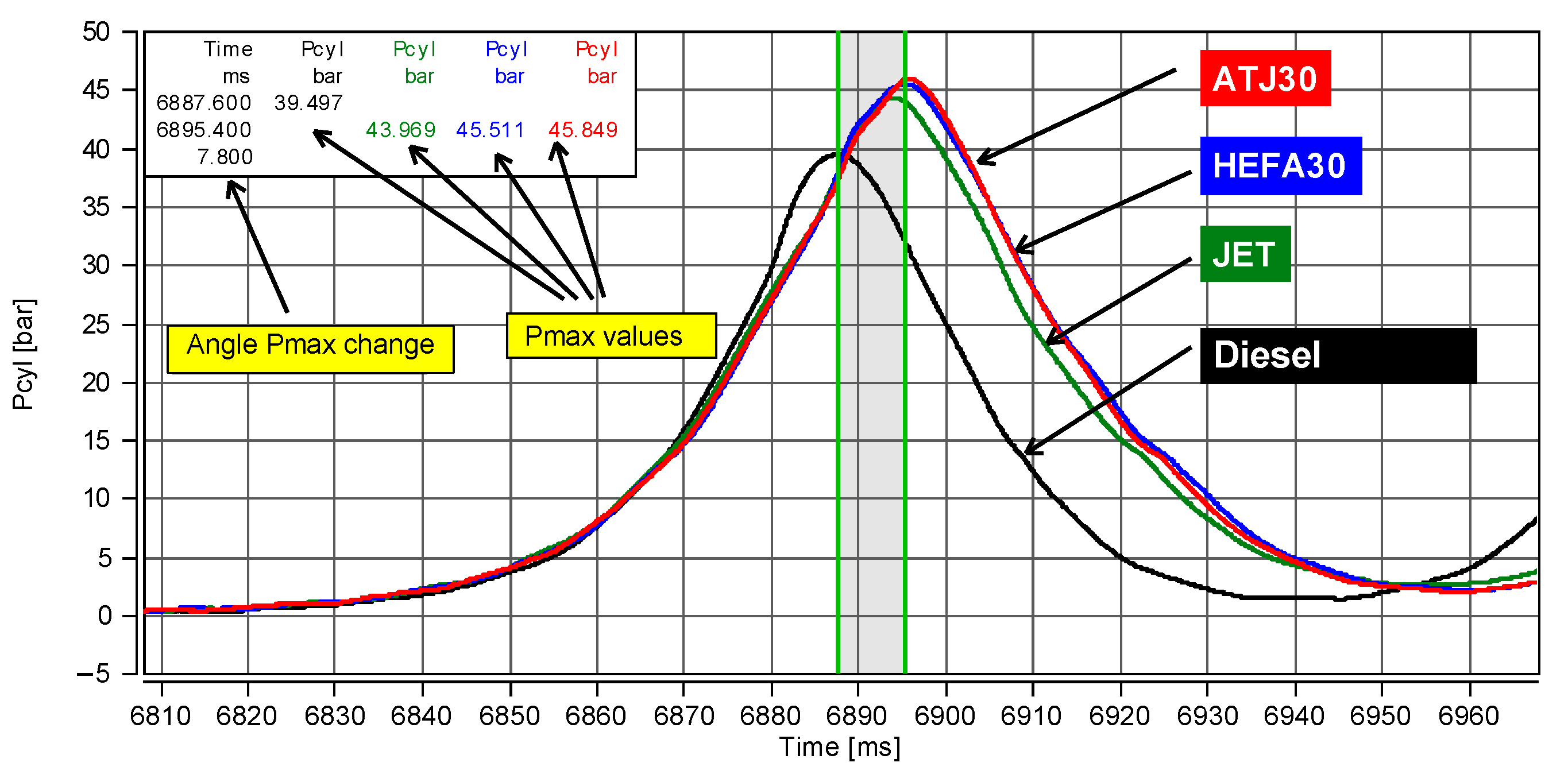 Energies 14 00633 g009
