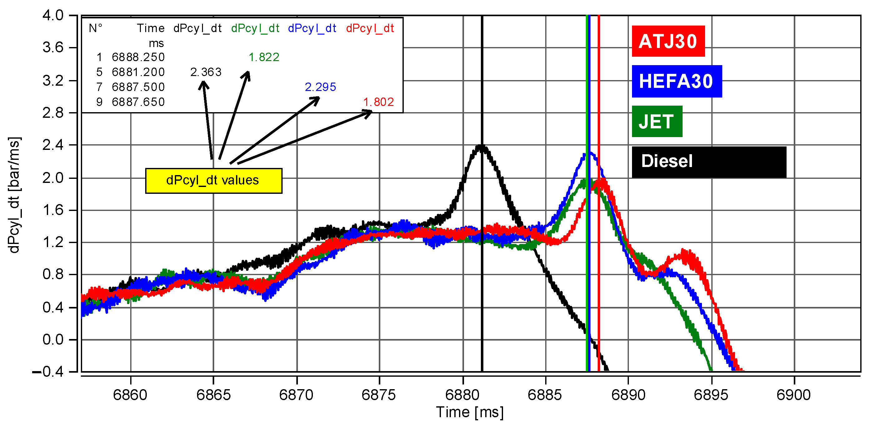 Energies 14 00633 g010
