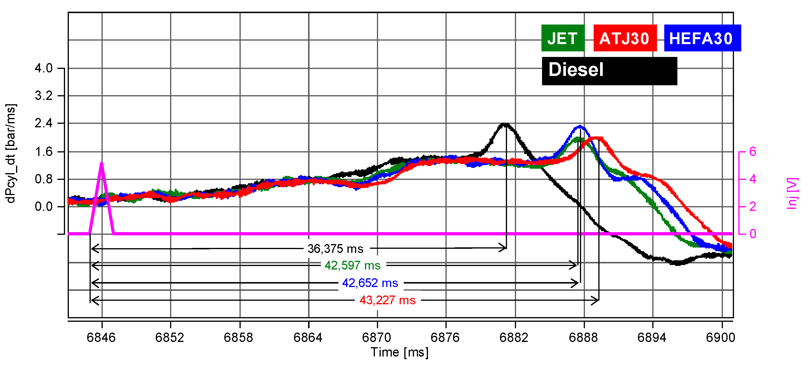 Energies 14 00633 g011