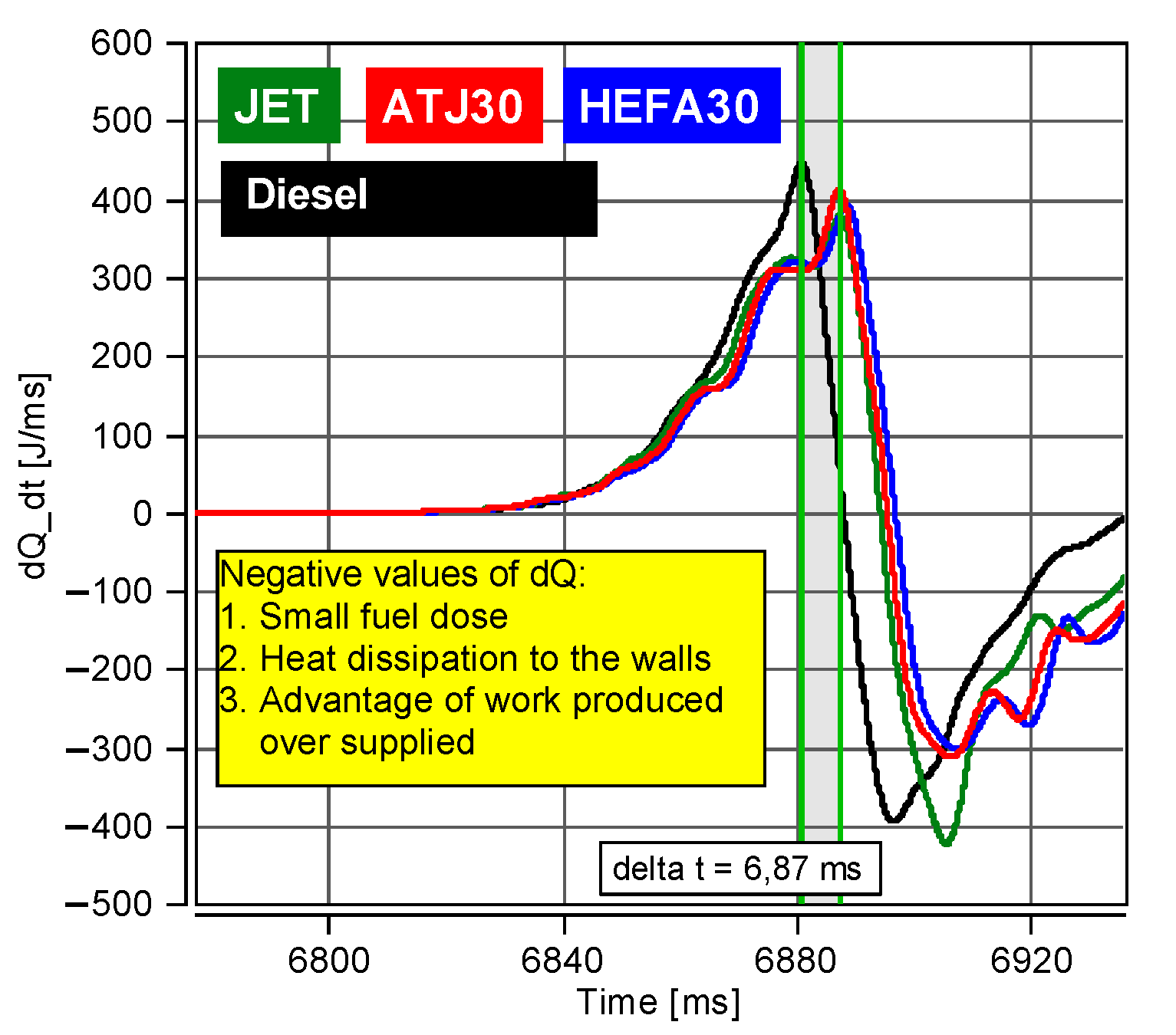 Energies 14 00633 g012
