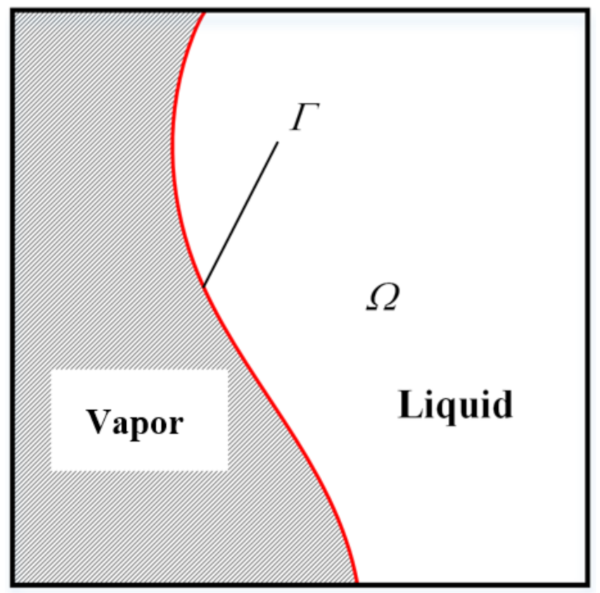 Energies 14 00634 g001 Energies 14 00634 g001