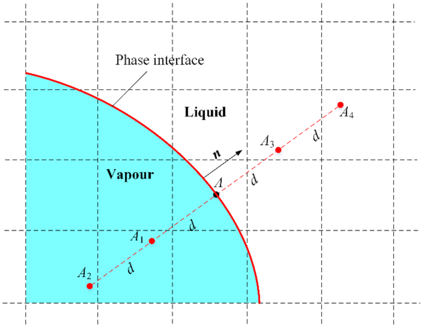 Energies 14 00634 g003 Energies 14 00634 g003