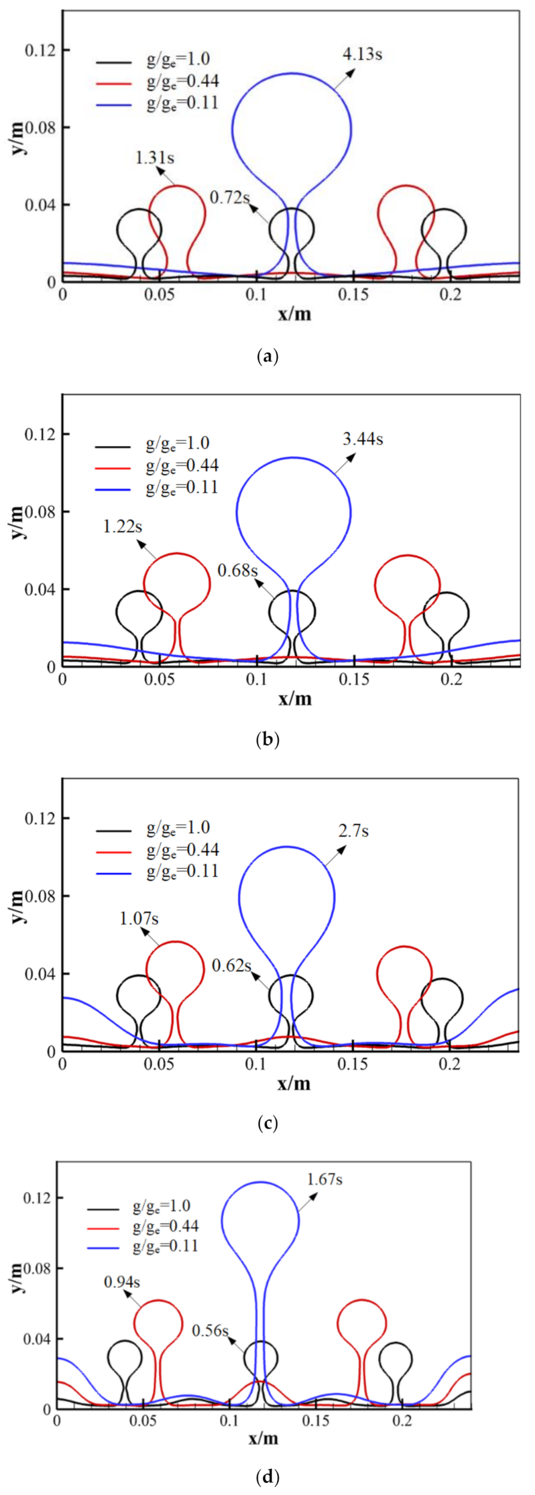 Energies 14 00634 g005a Energies 14 00634 g005a