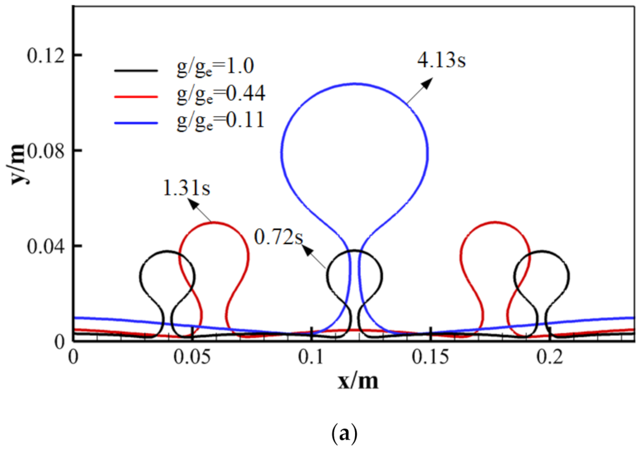 Energies 14 00634 g008a Energies 14 00634 g008a