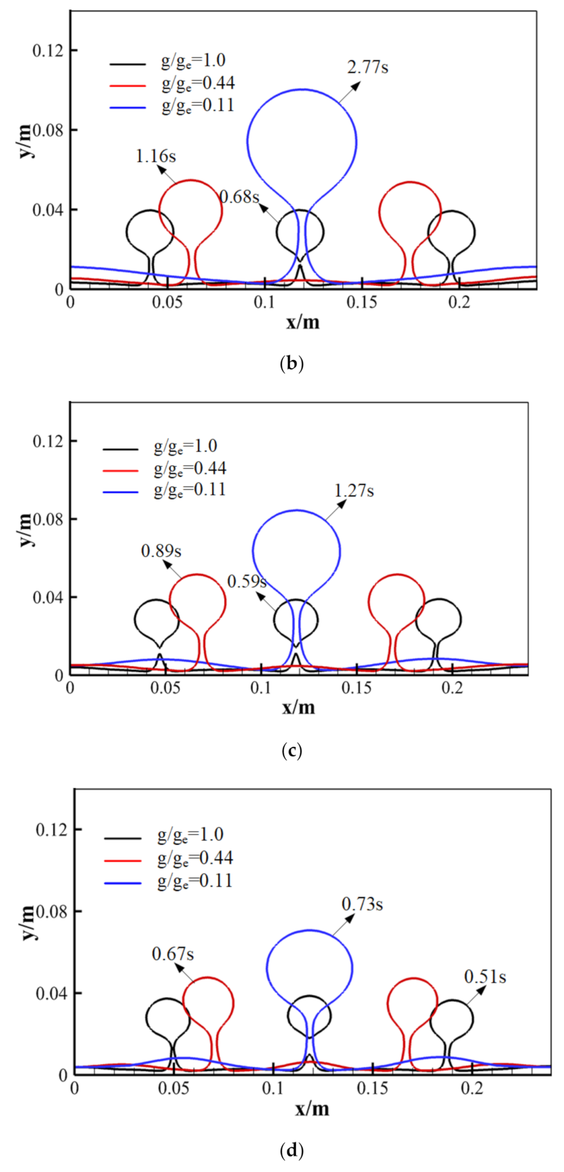 Energies 14 00634 g008b Energies 14 00634 g008b