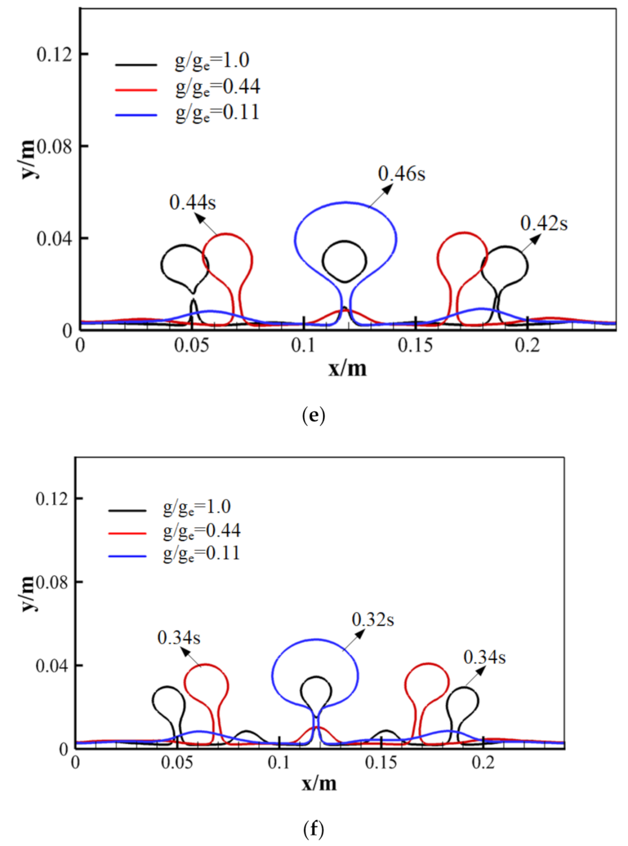 Energies 14 00634 g008c Energies 14 00634 g008c
