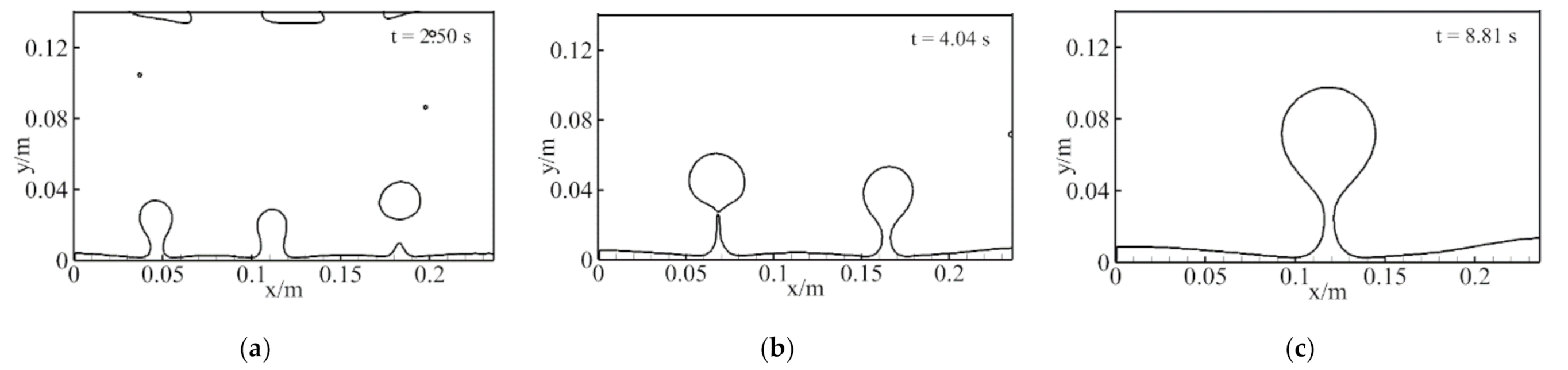 Energies 14 00634 g010b Energies 14 00634 g010b