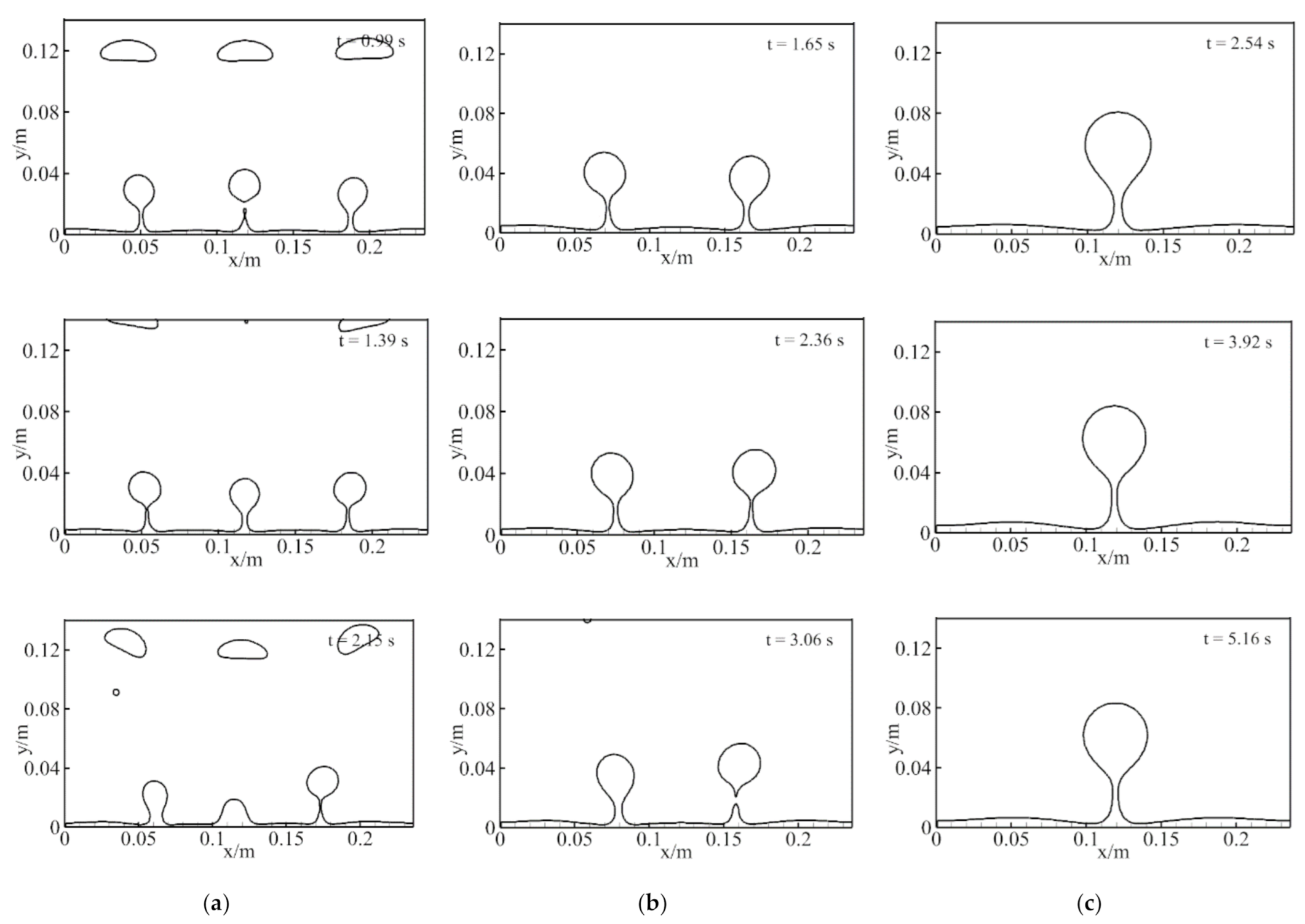 Energies 14 00634 g011 Energies 14 00634 g011