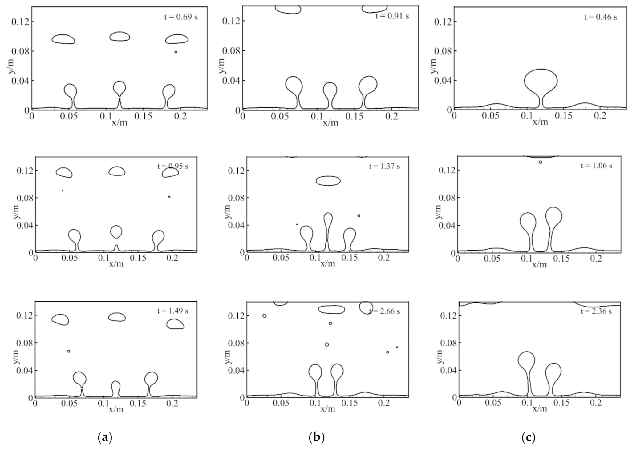 Energies 14 00634 g013 Energies 14 00634 g013