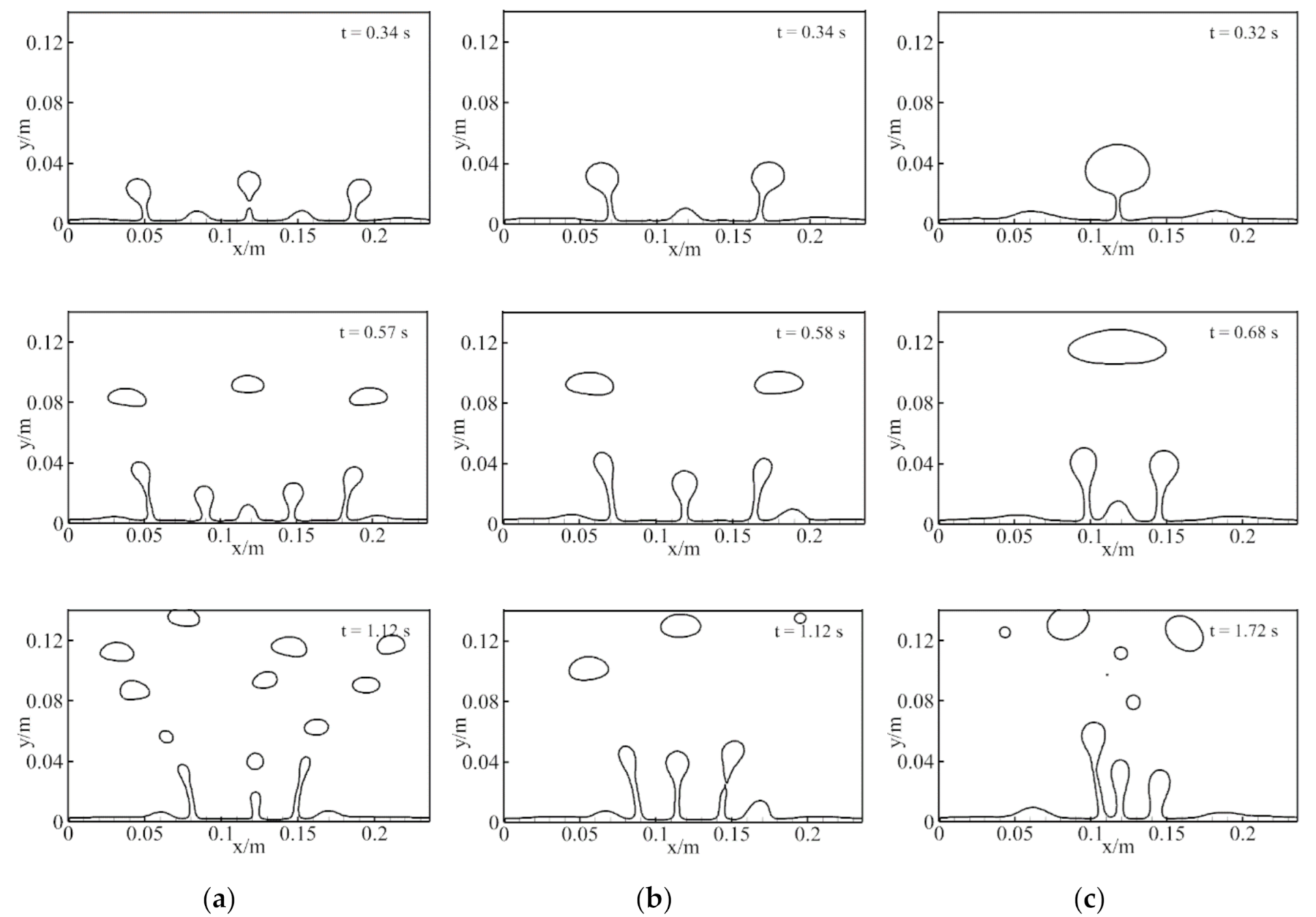 Energies 14 00634 g014 Energies 14 00634 g014