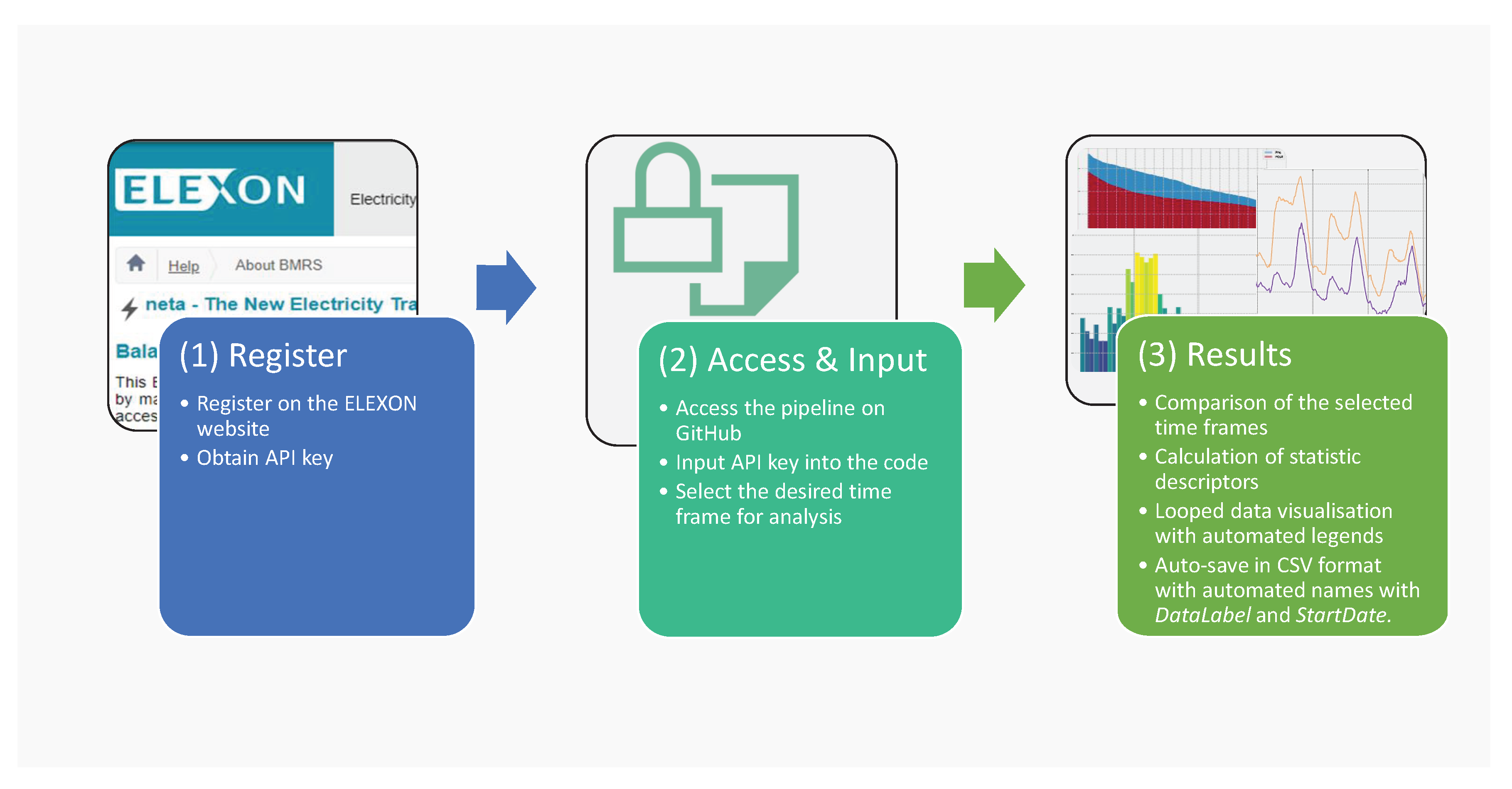Energies 14 00635 g001 Energies 14 00635 g001