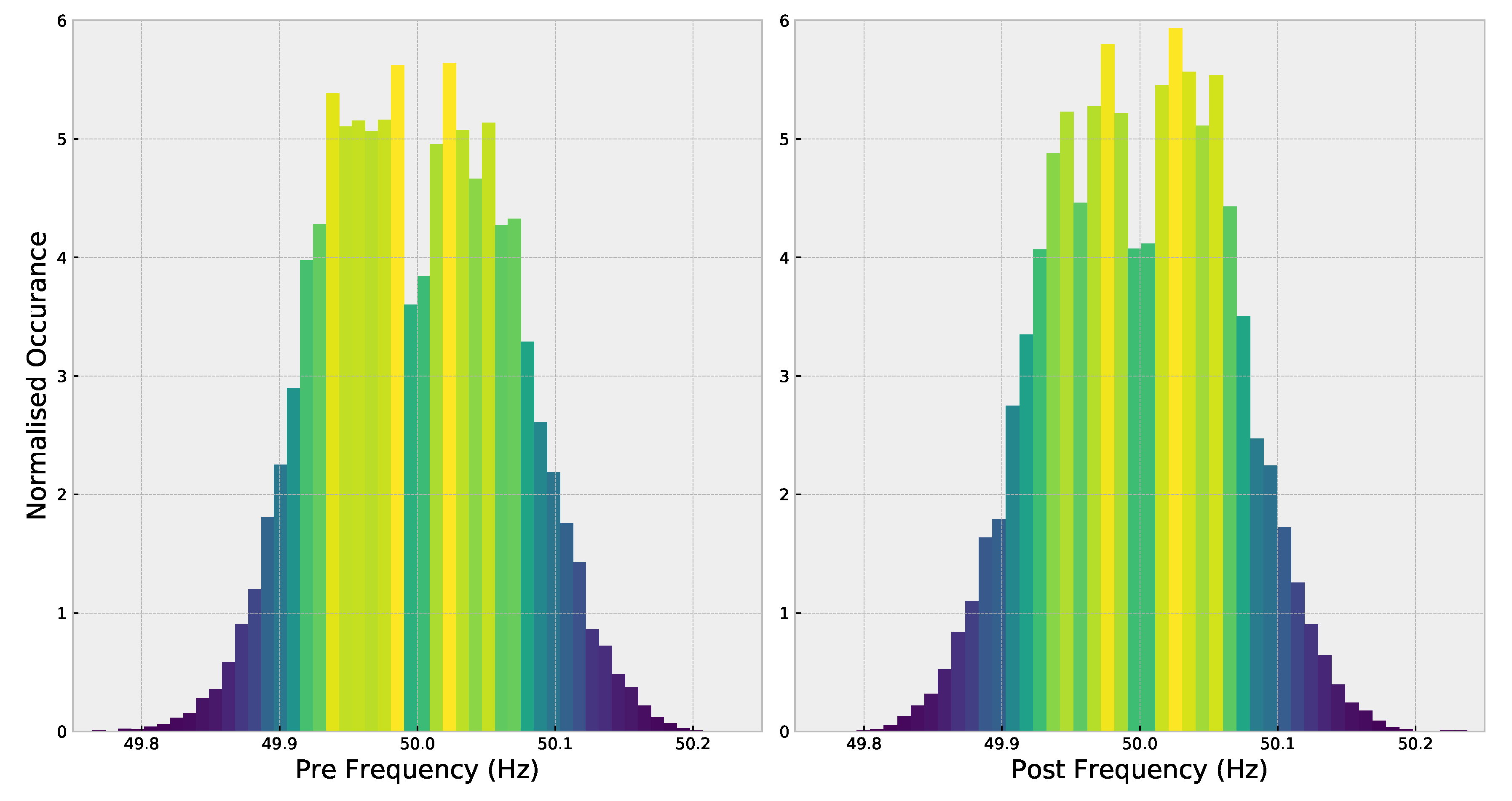 Energies 14 00635 g008 Energies 14 00635 g008