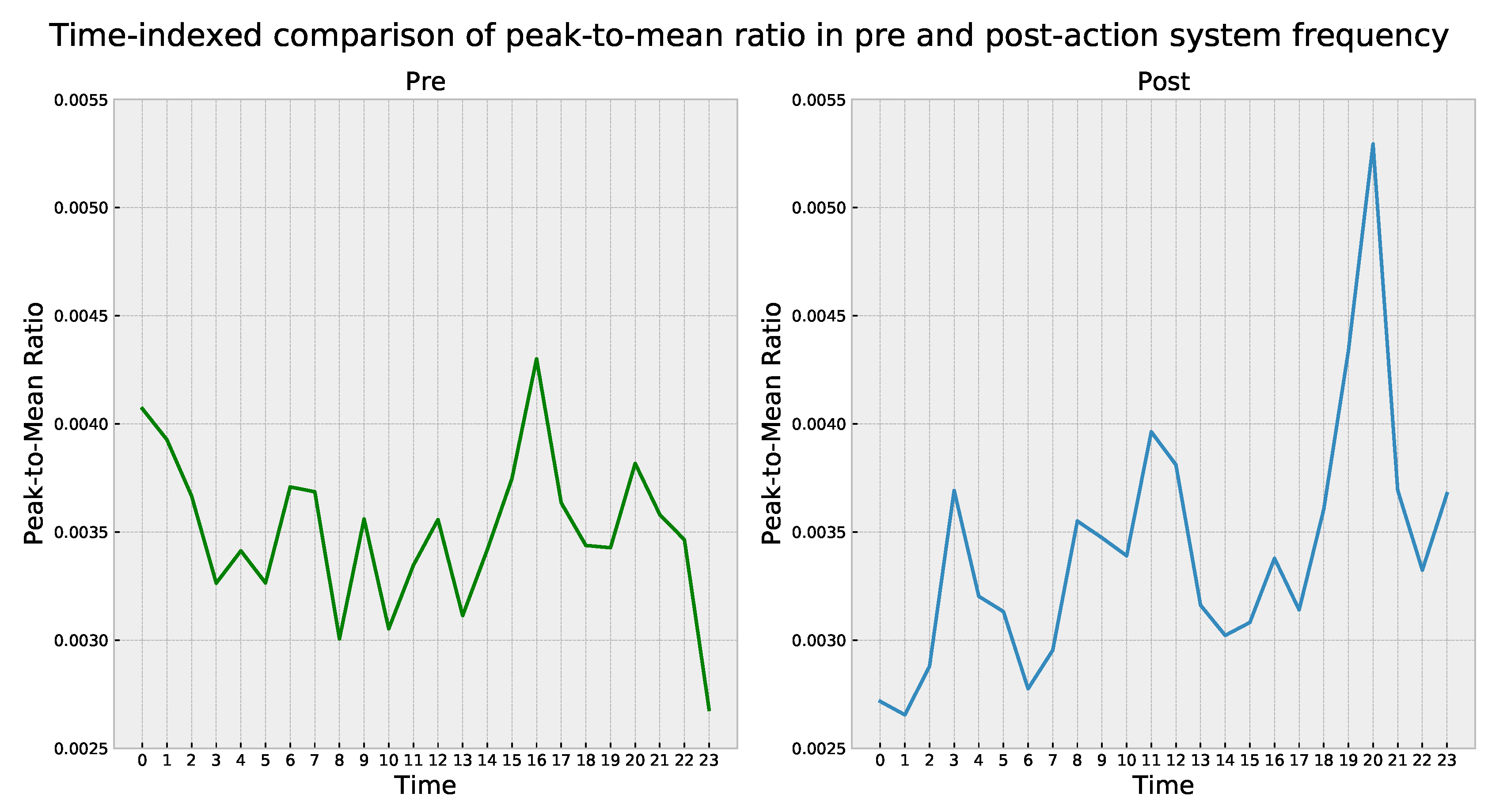 Energies 14 00635 g009 Energies 14 00635 g009