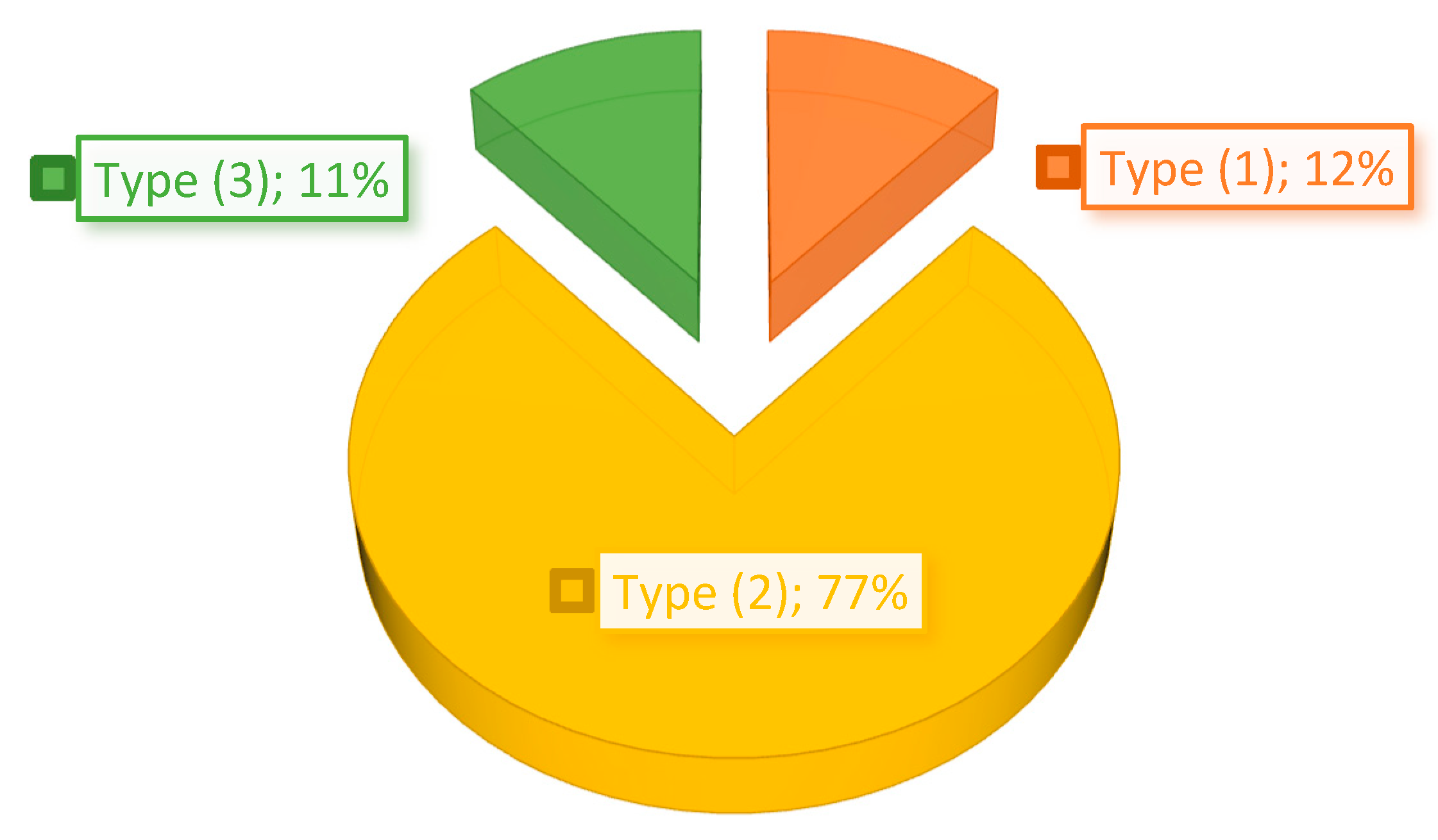 Energies 14 00636 g002 Energies 14 00636 g002